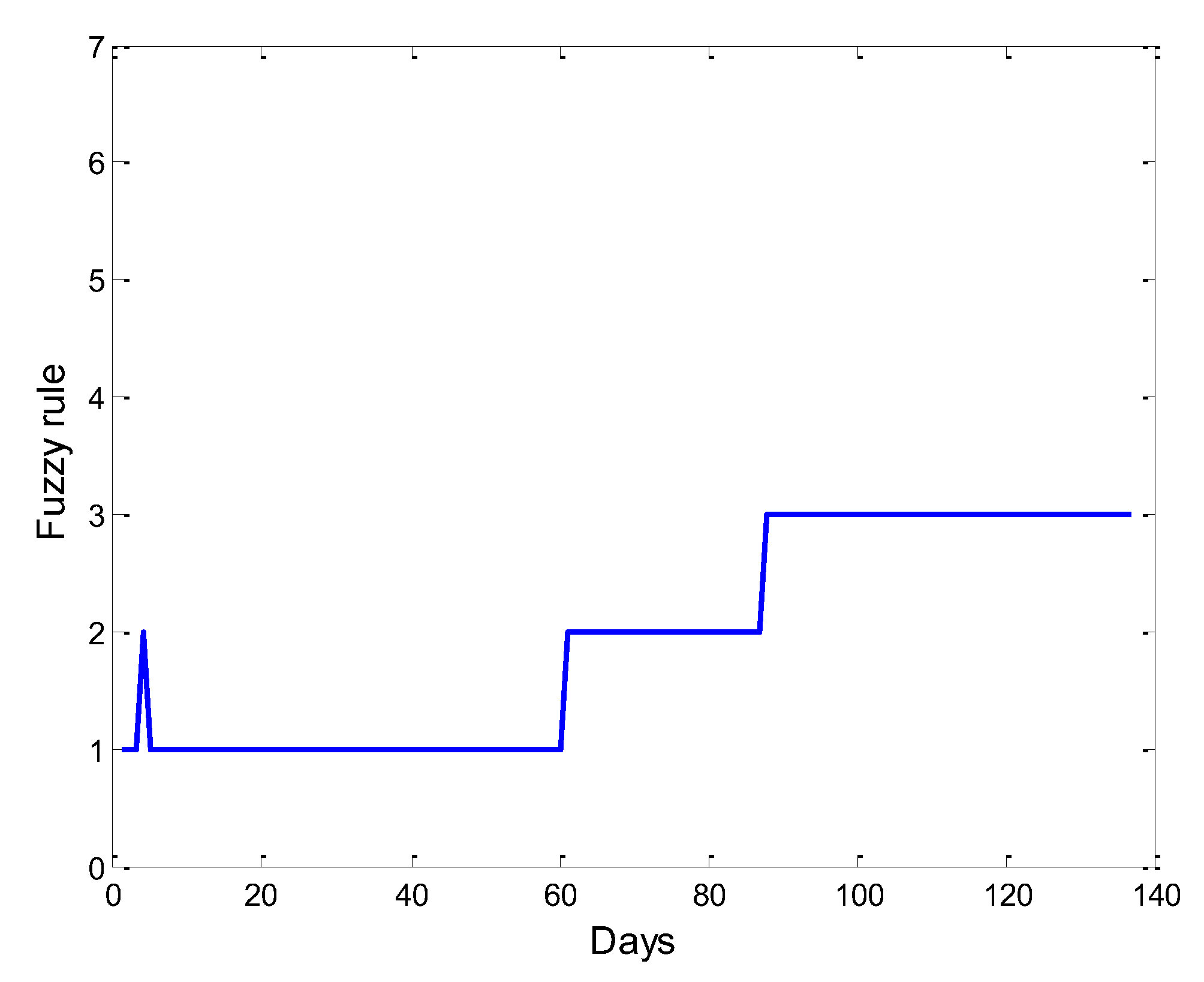 Applsci 08 02656 g013