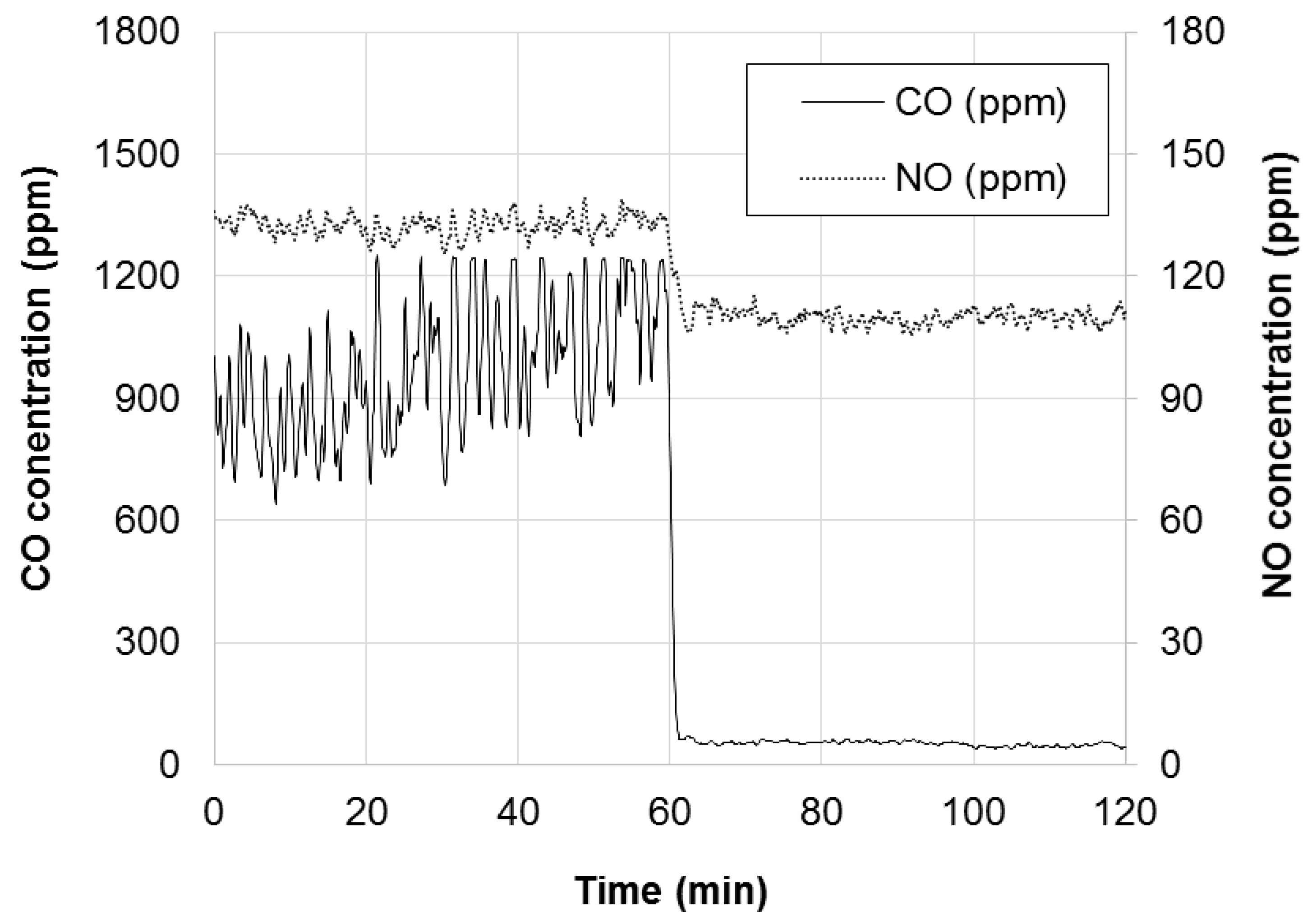 Applsci 08 02657 g003