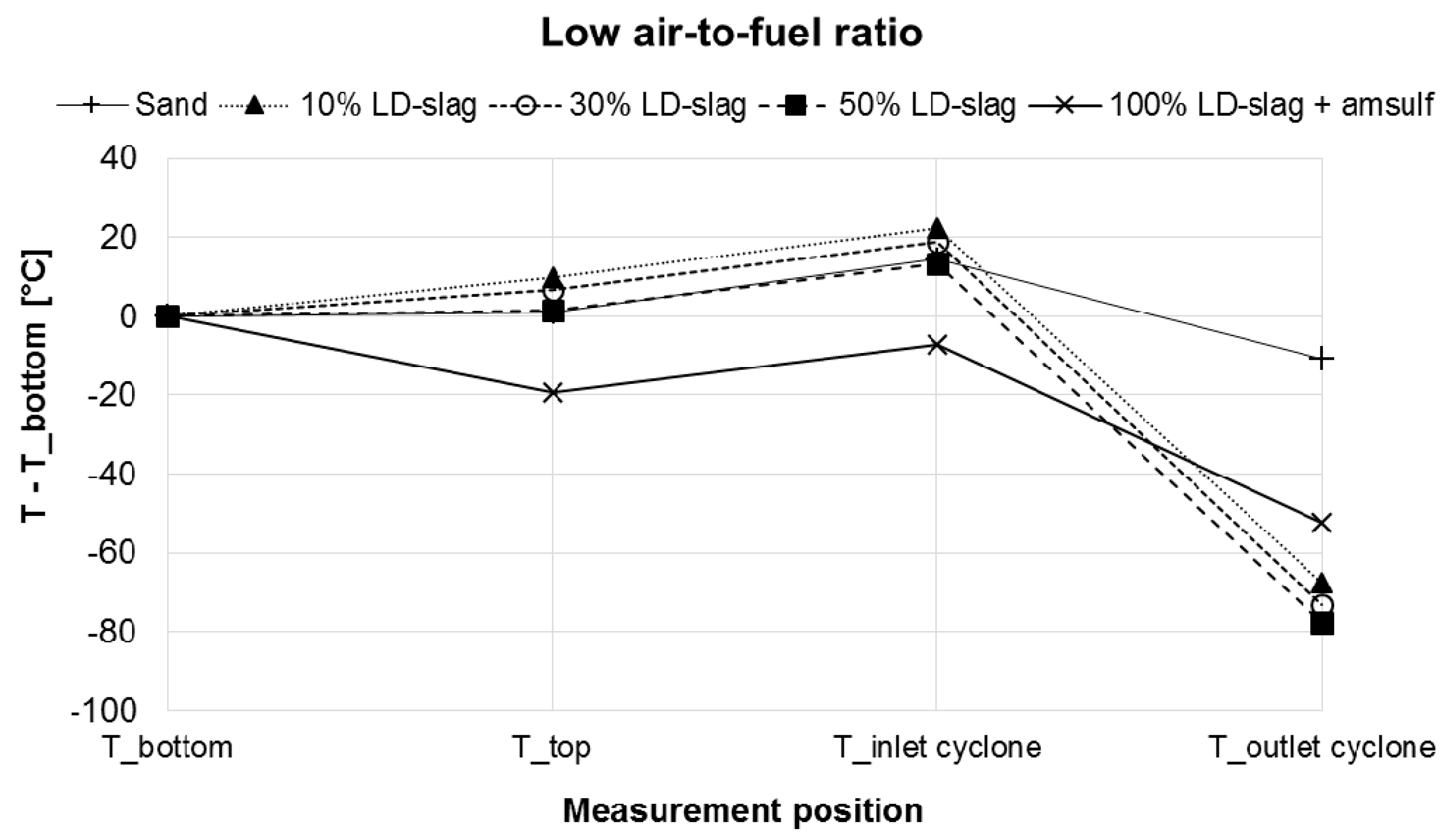 Applsci 08 02657 g004