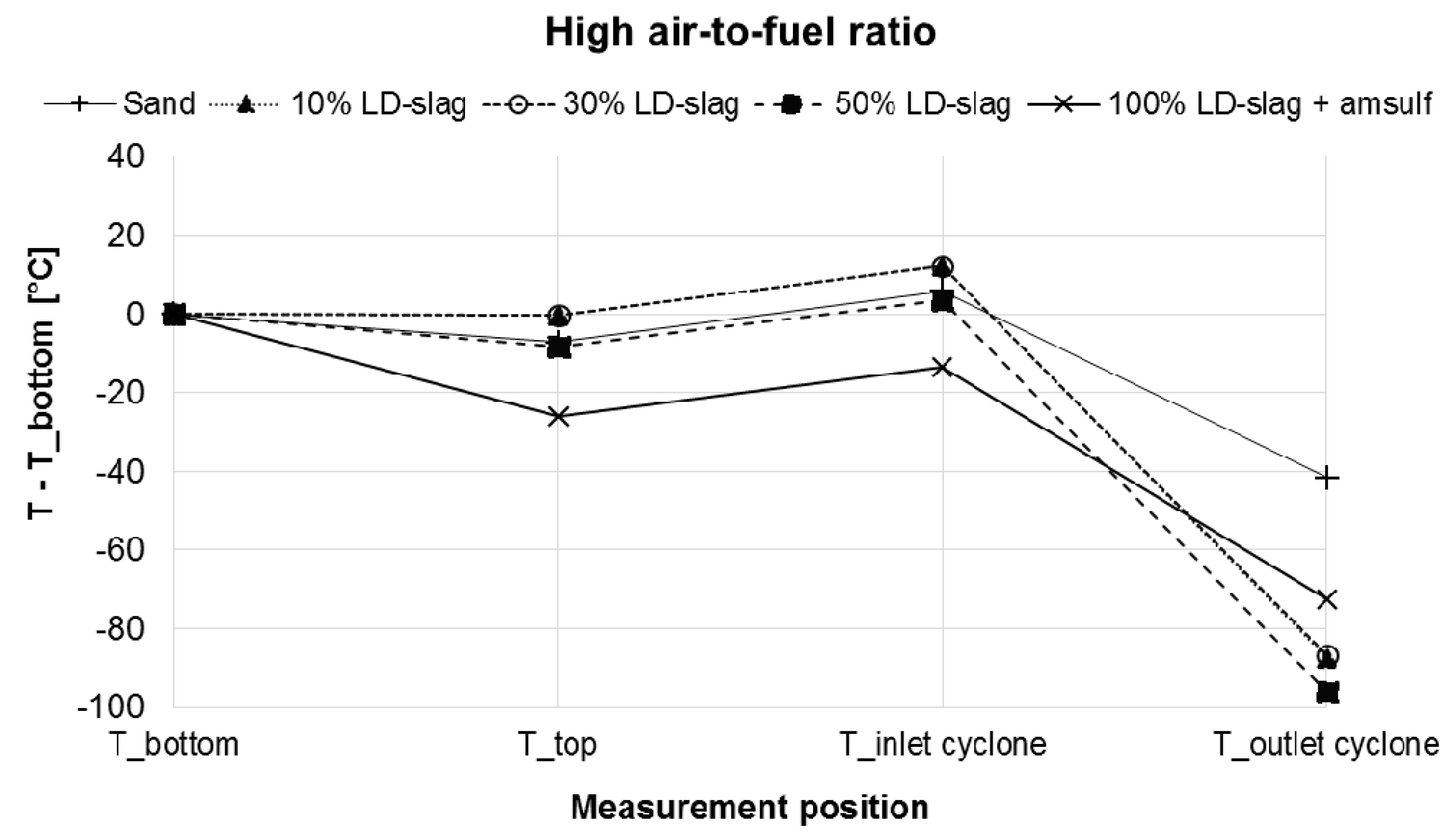 Applsci 08 02657 g005