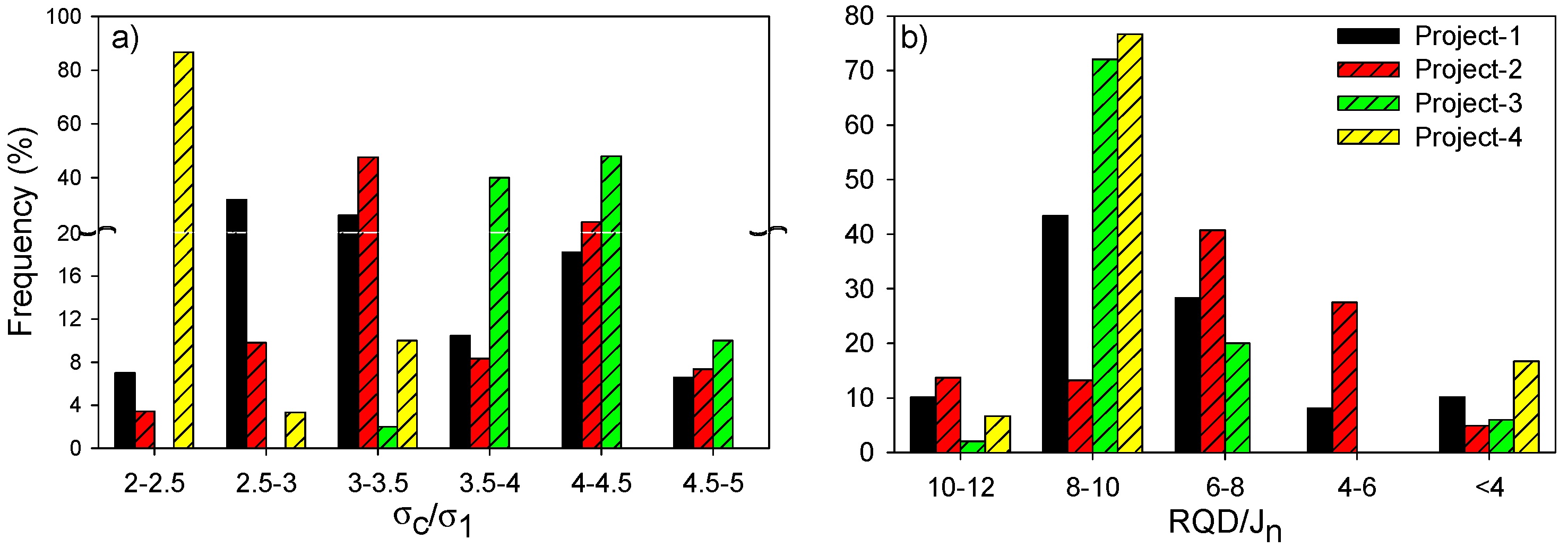 Applsci 08 02659 g002 550