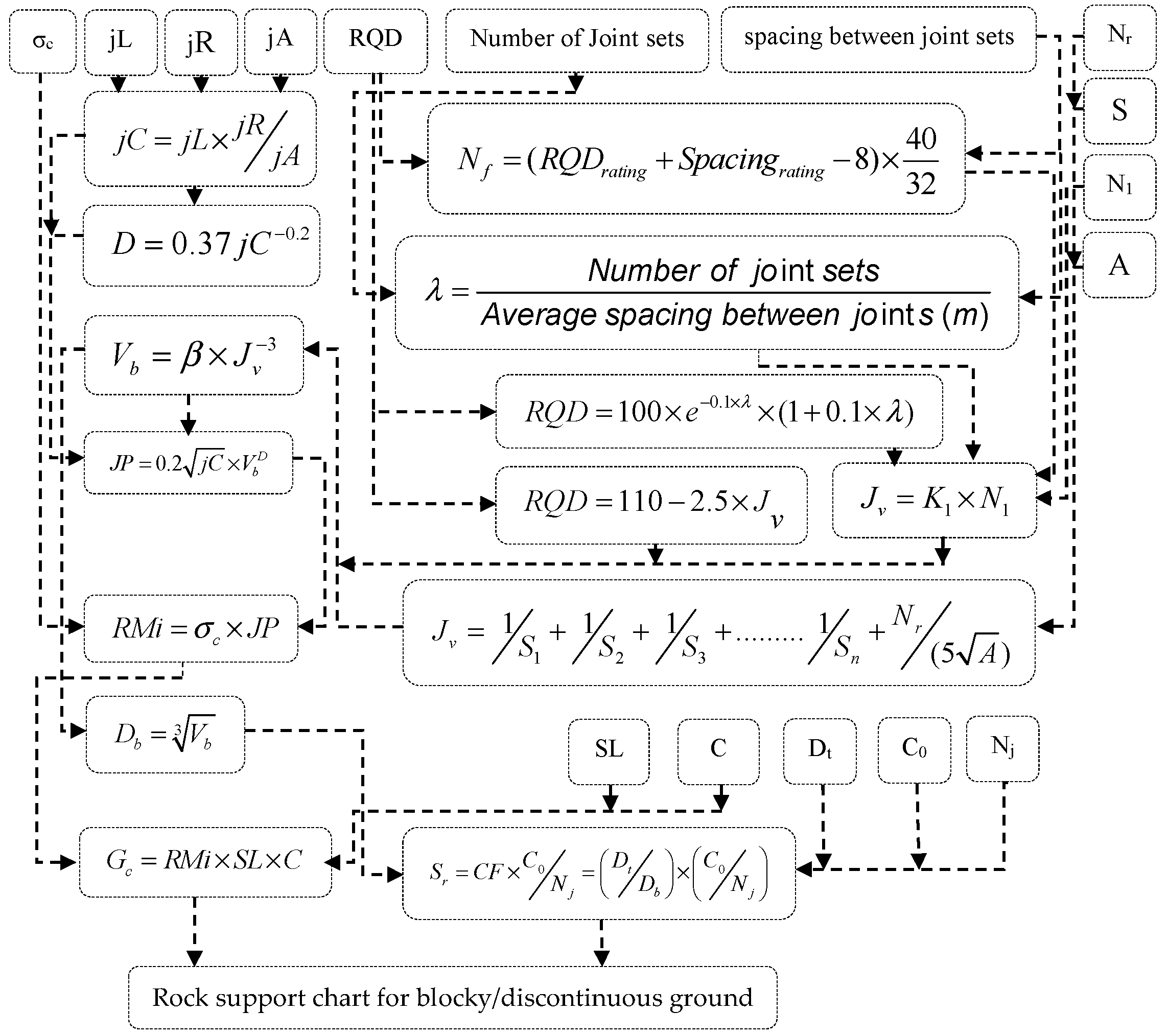 Applsci 08 02659 g004 550