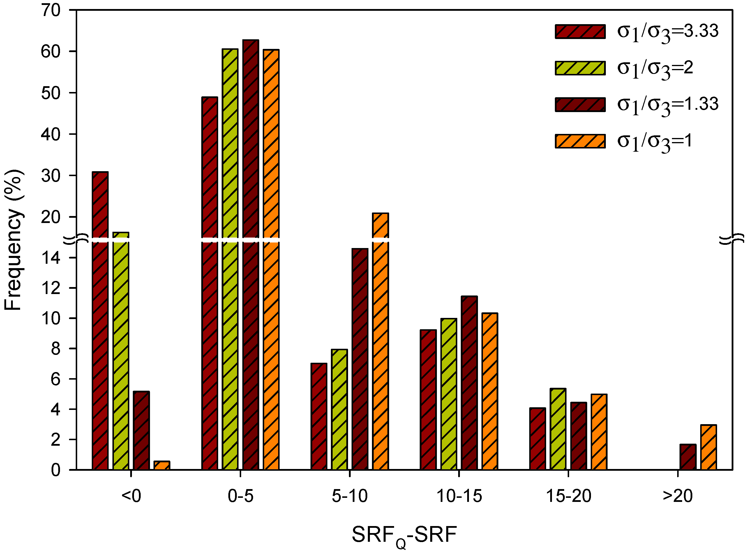 Applsci 08 02659 g005 550