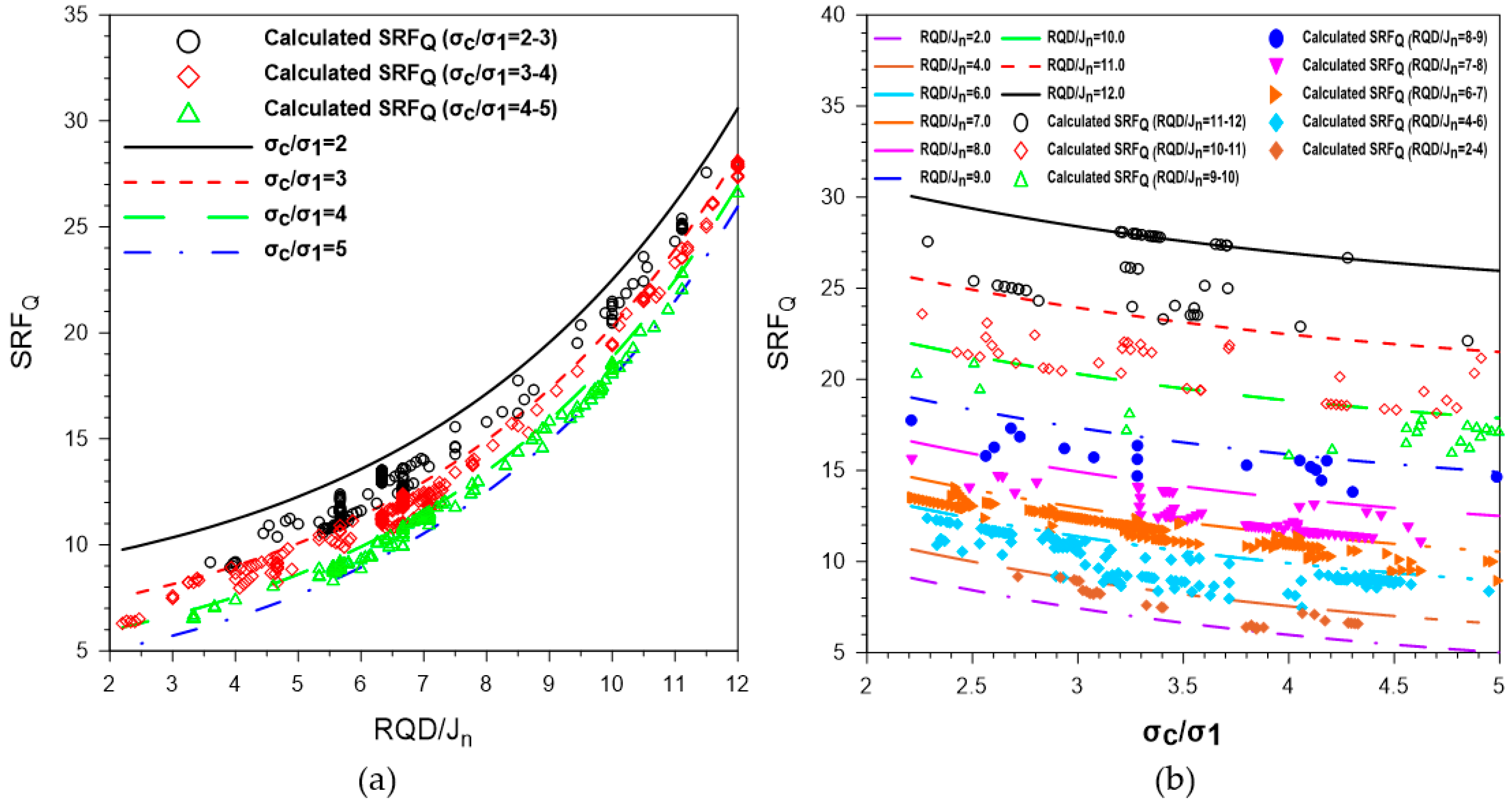 Applsci 08 02659 g006 550