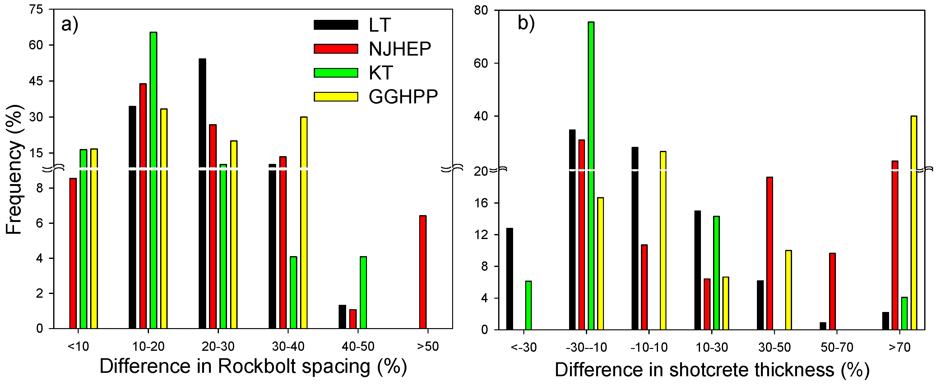 Applsci 08 02659 g009 550