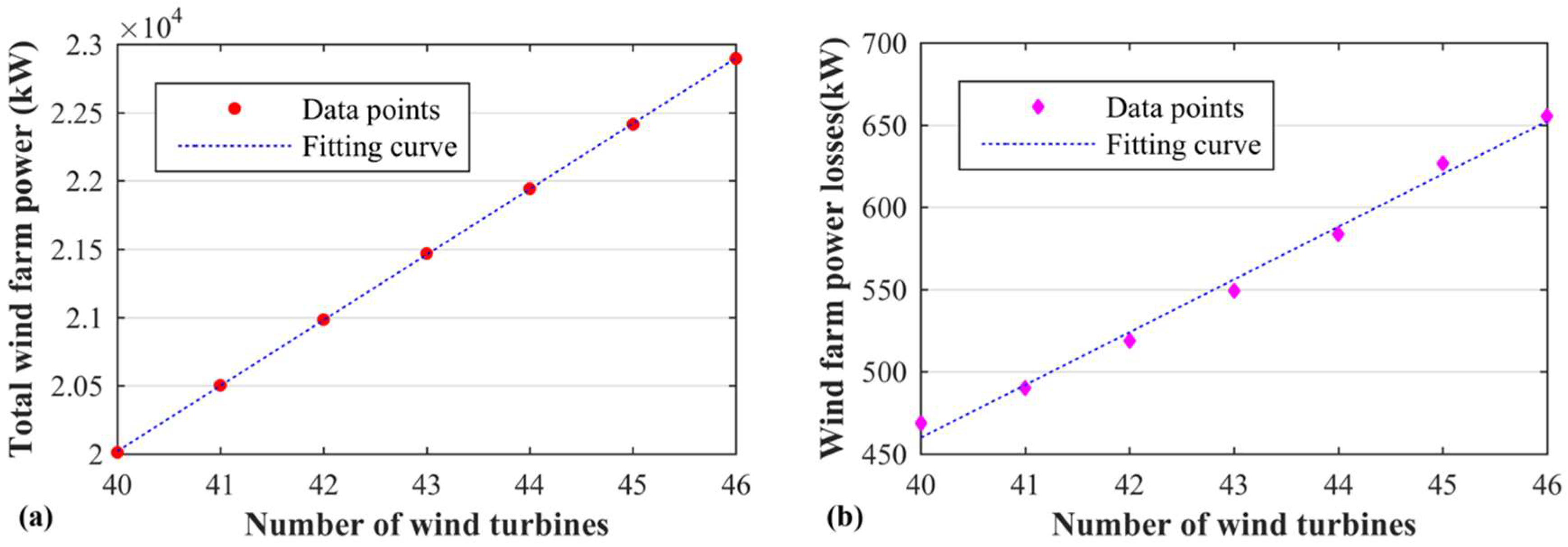 Applsci 08 02660 g007