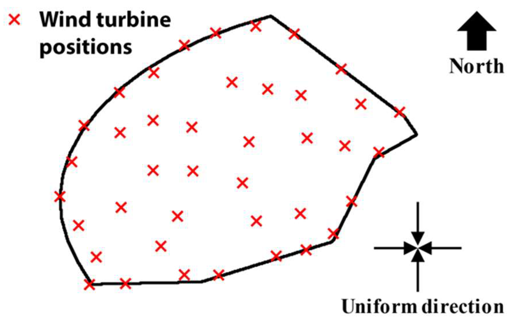 Applsci 08 02660 g008