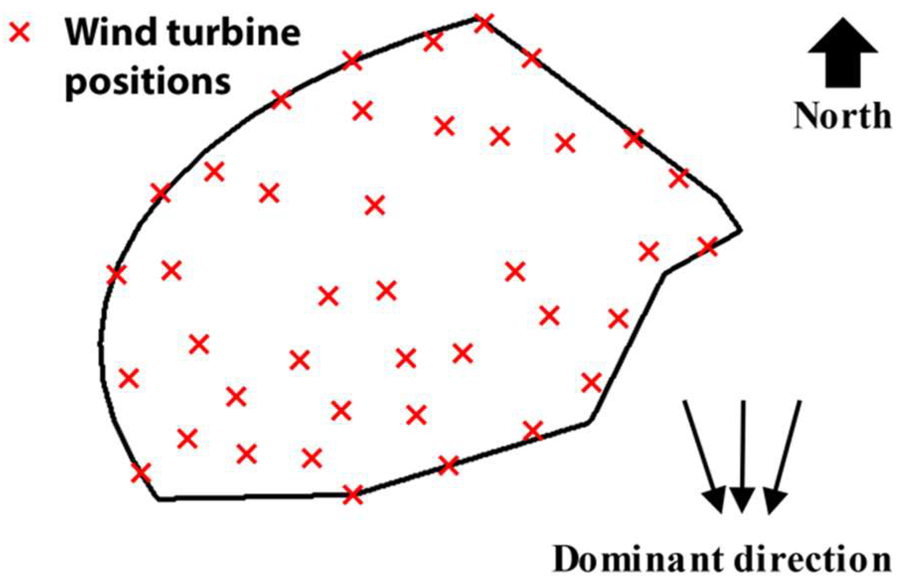 Applsci 08 02660 g013