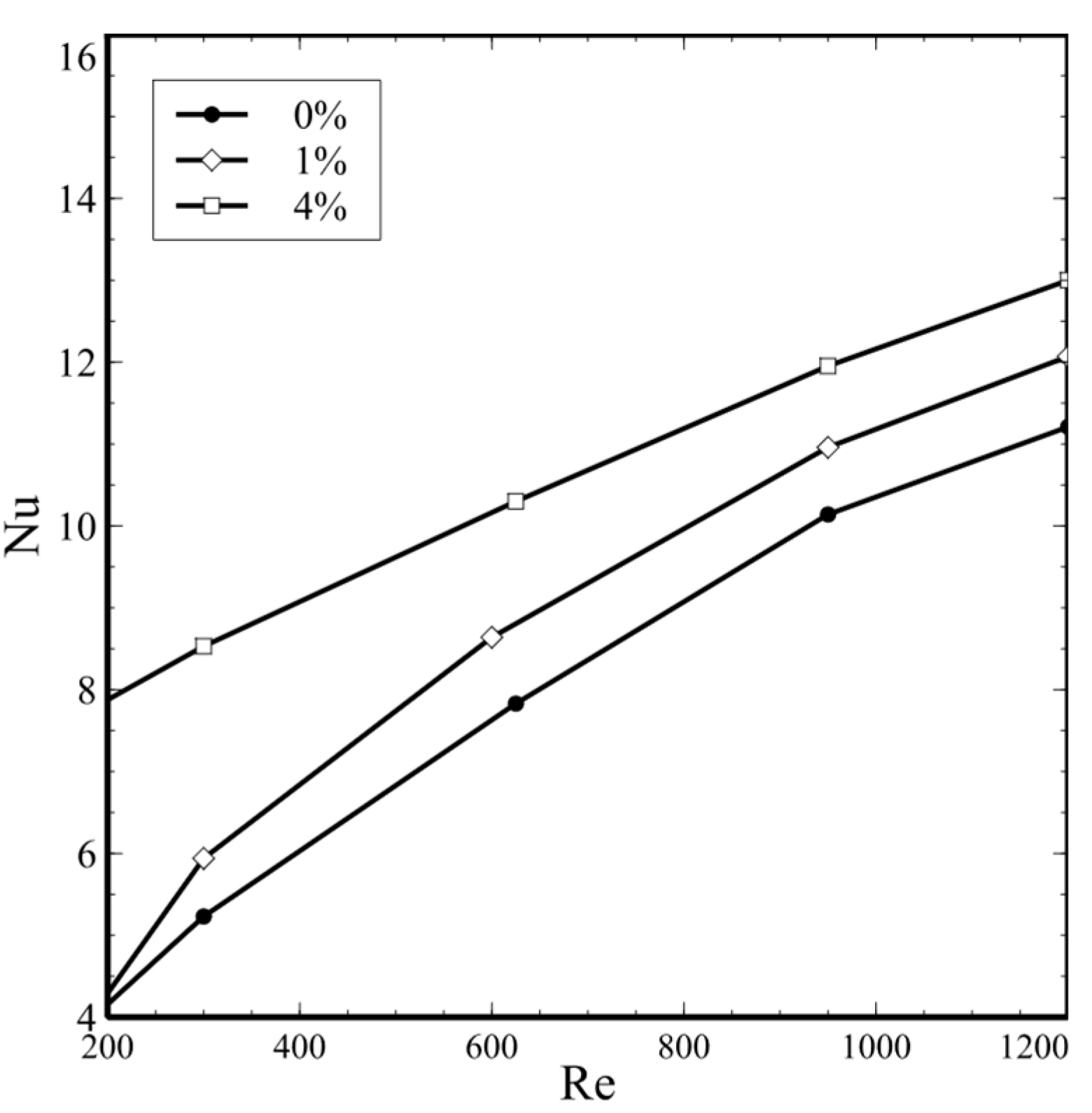 Applsci 08 02661 g004