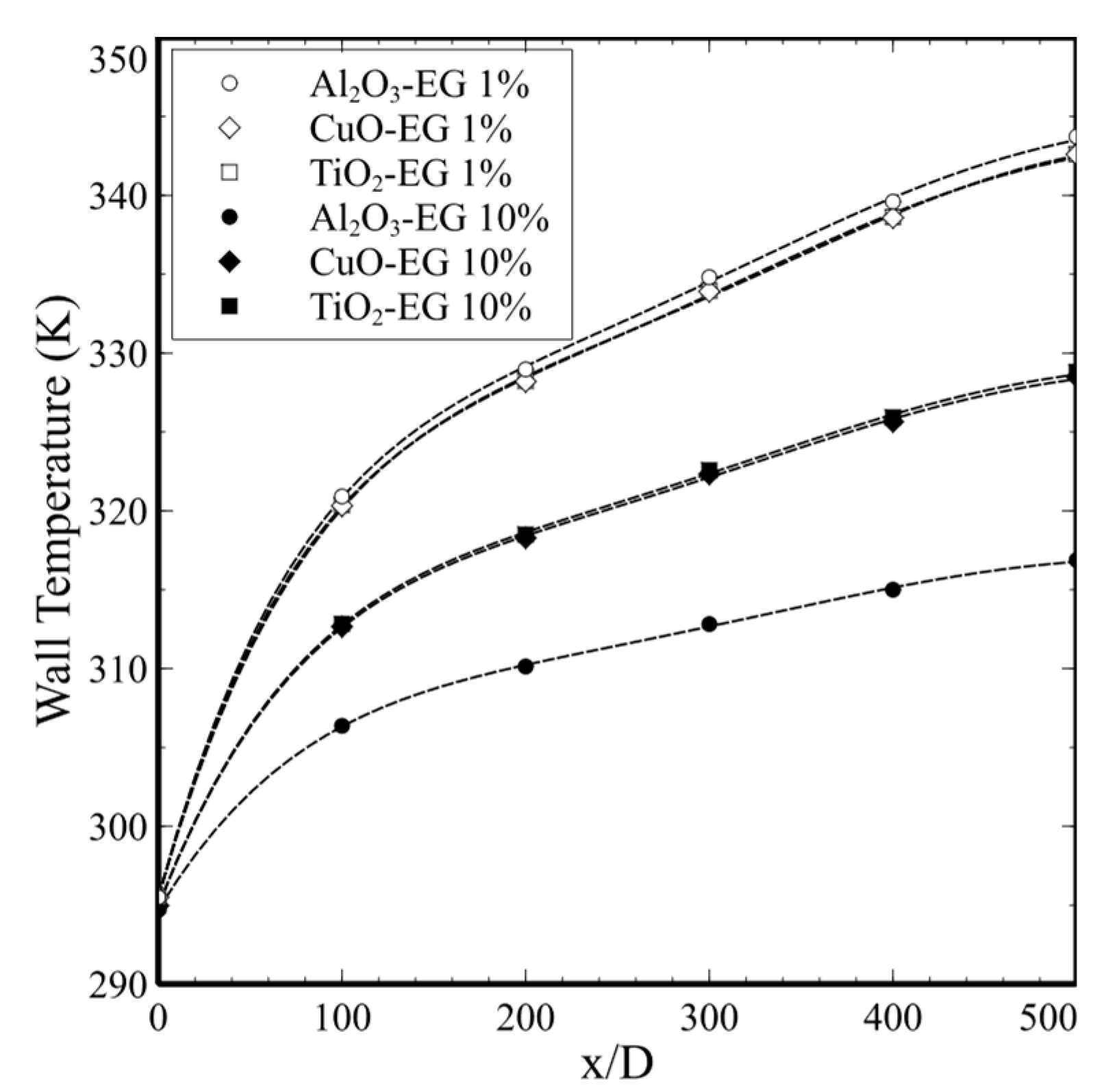 Applsci 08 02661 g006