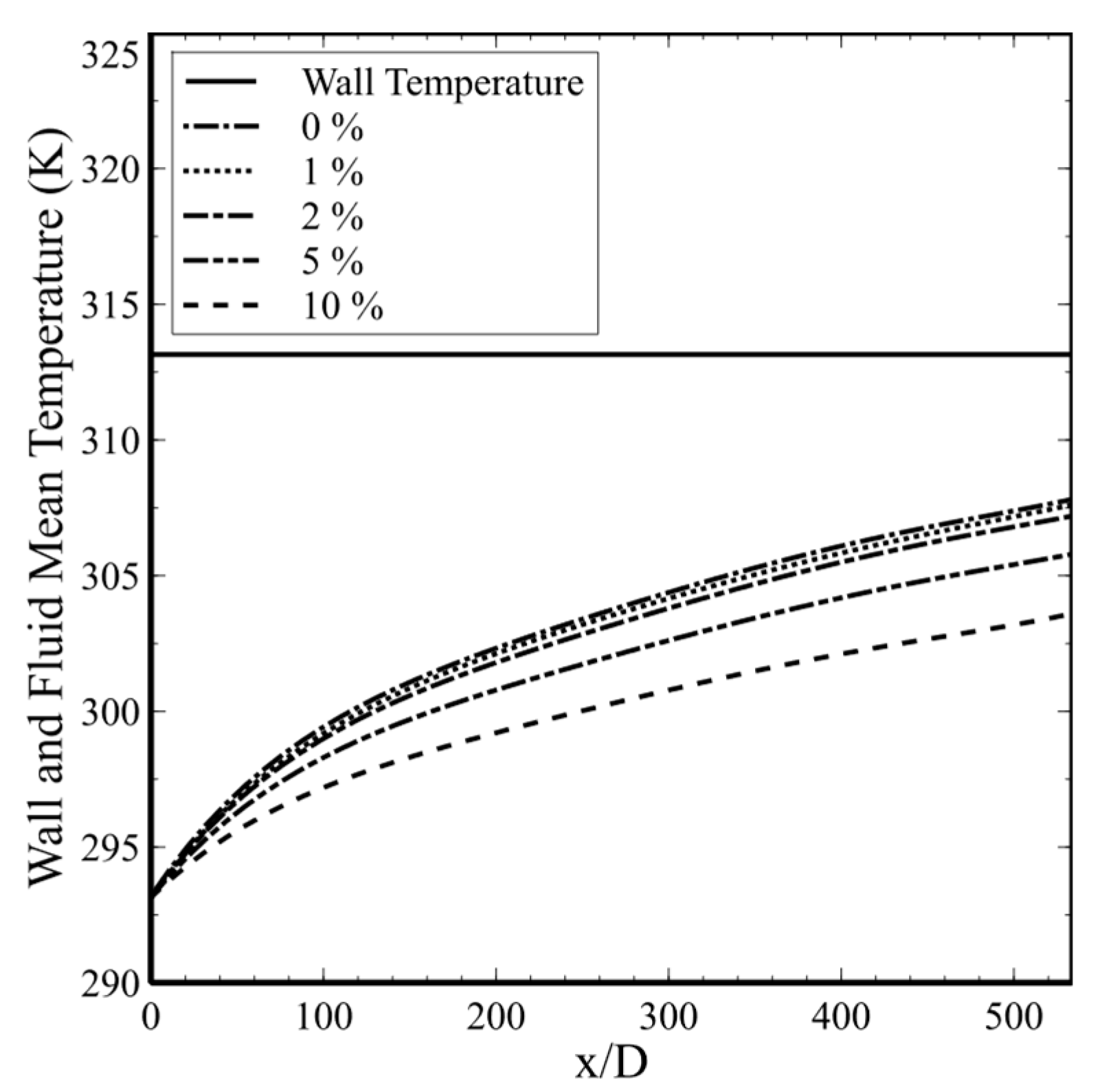 Applsci 08 02661 g009