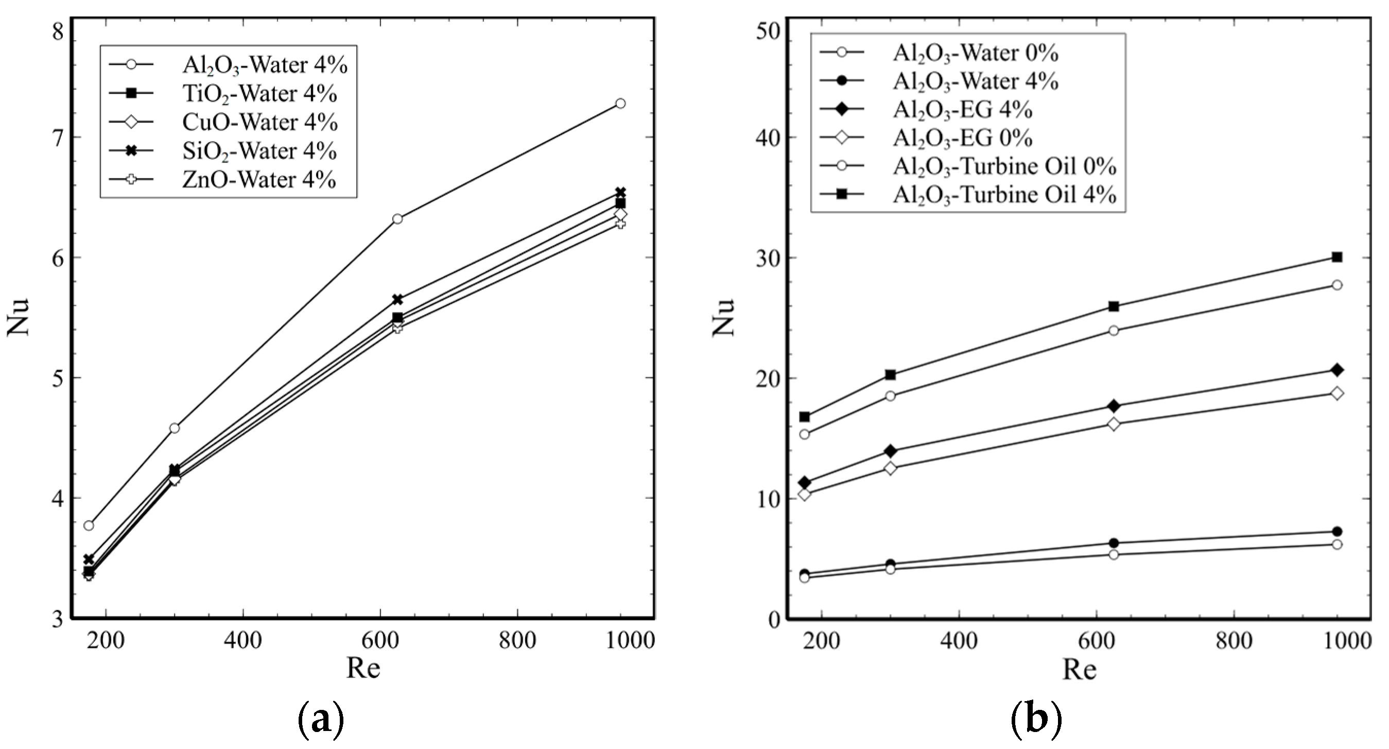 Applsci 08 02661 g010