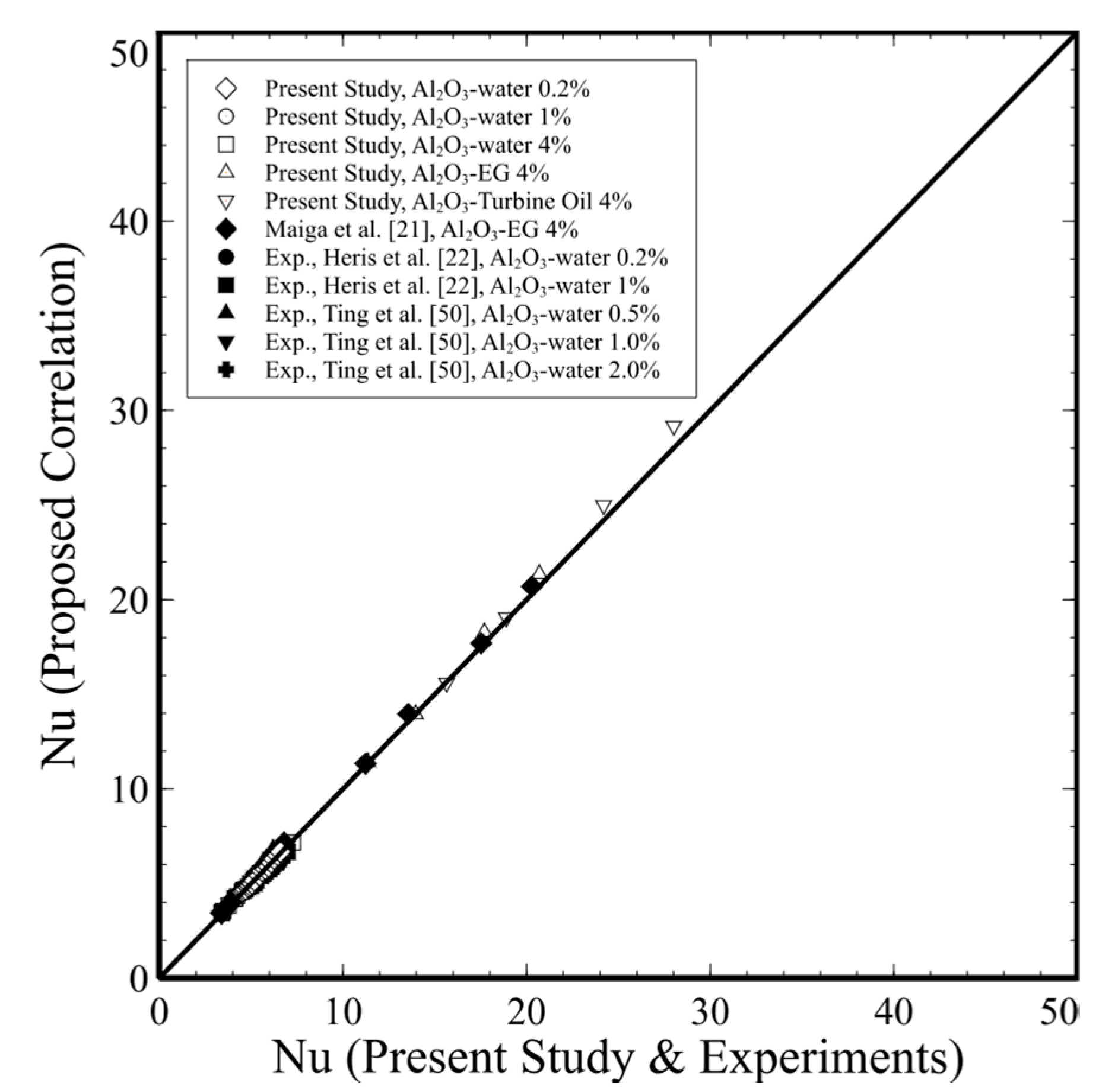 Applsci 08 02661 g011