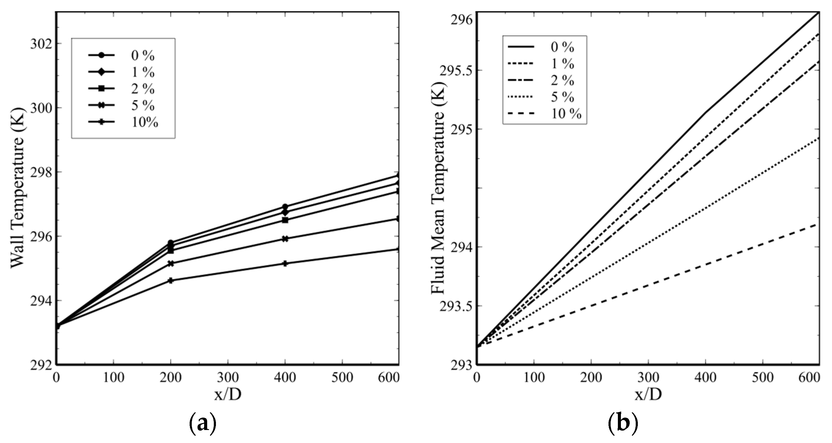 Applsci 08 02661 g013