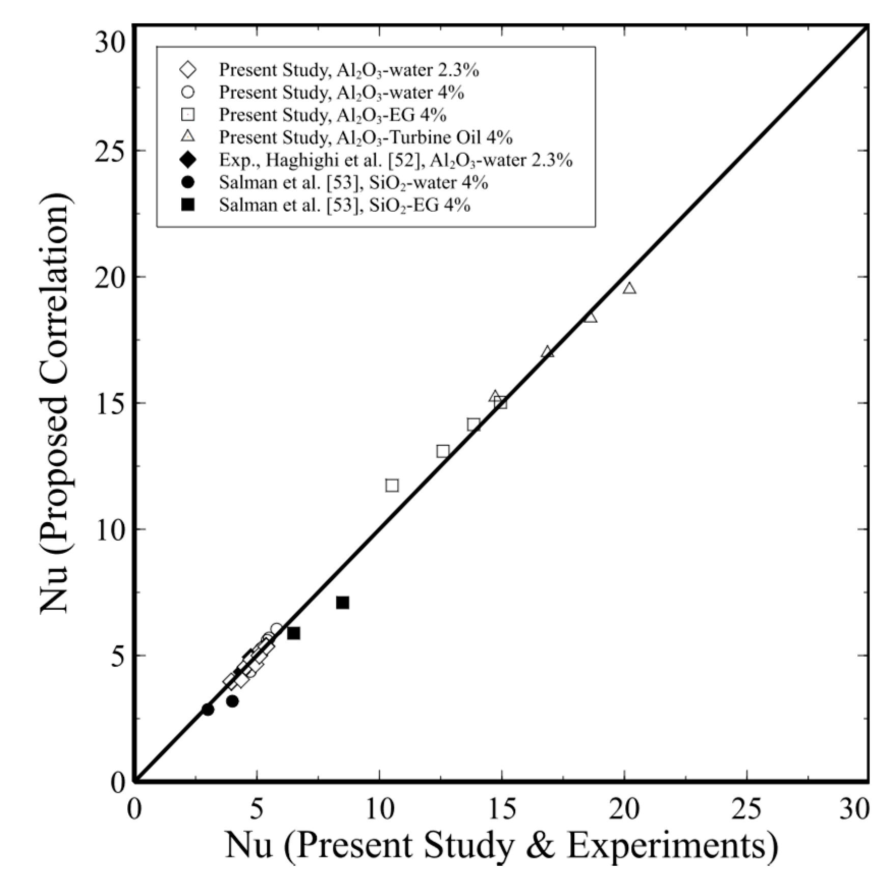 Applsci 08 02661 g015