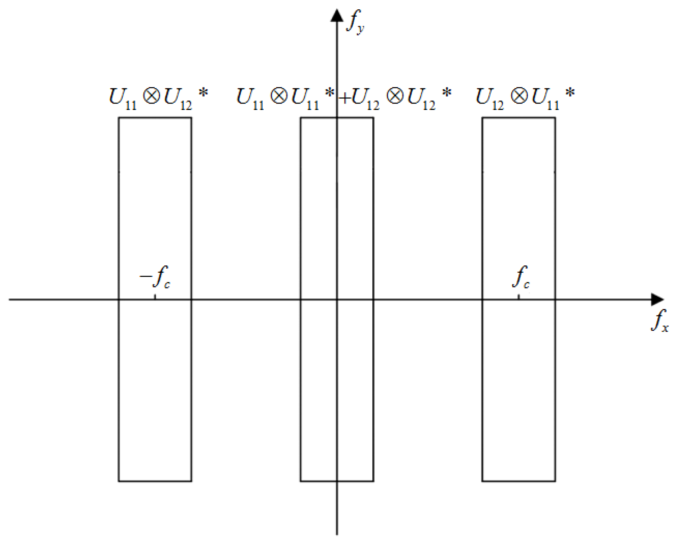 Applsci 08 02662 g007 550
