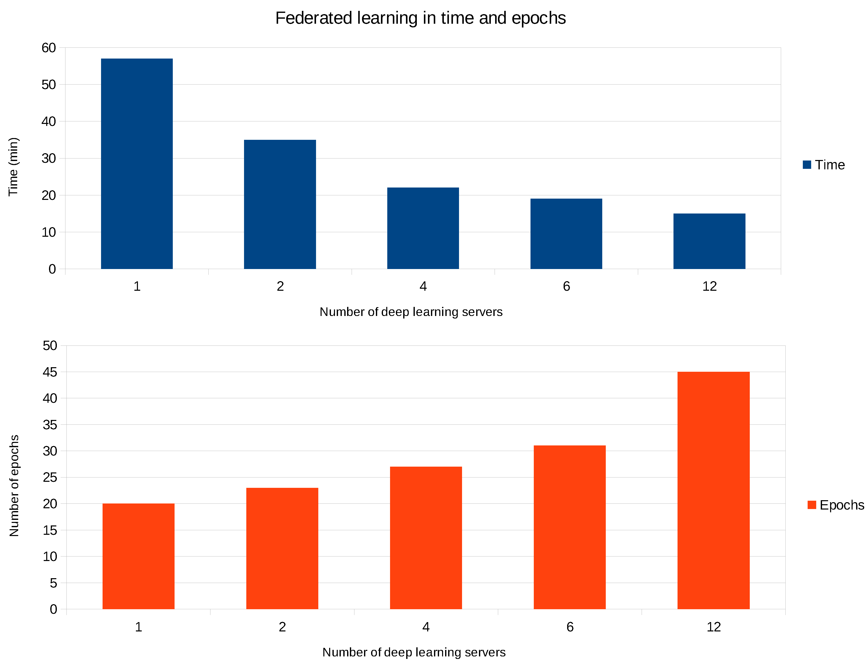 Applsci 08 02663 g007