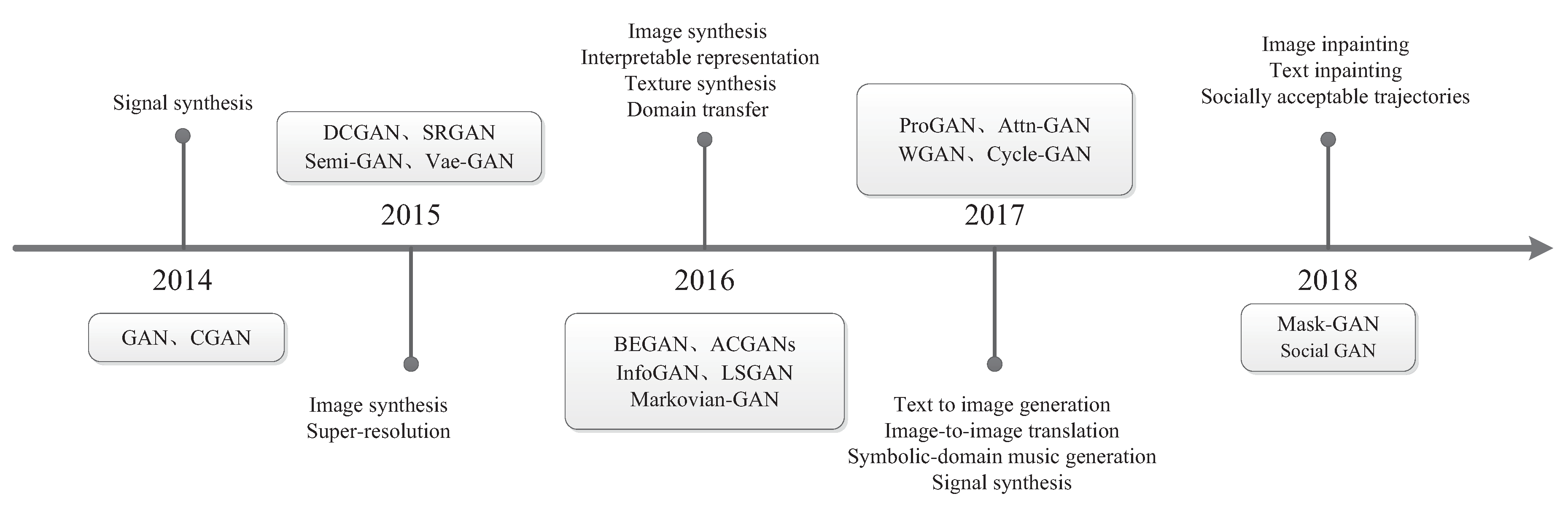 Applsci 08 02664 g003