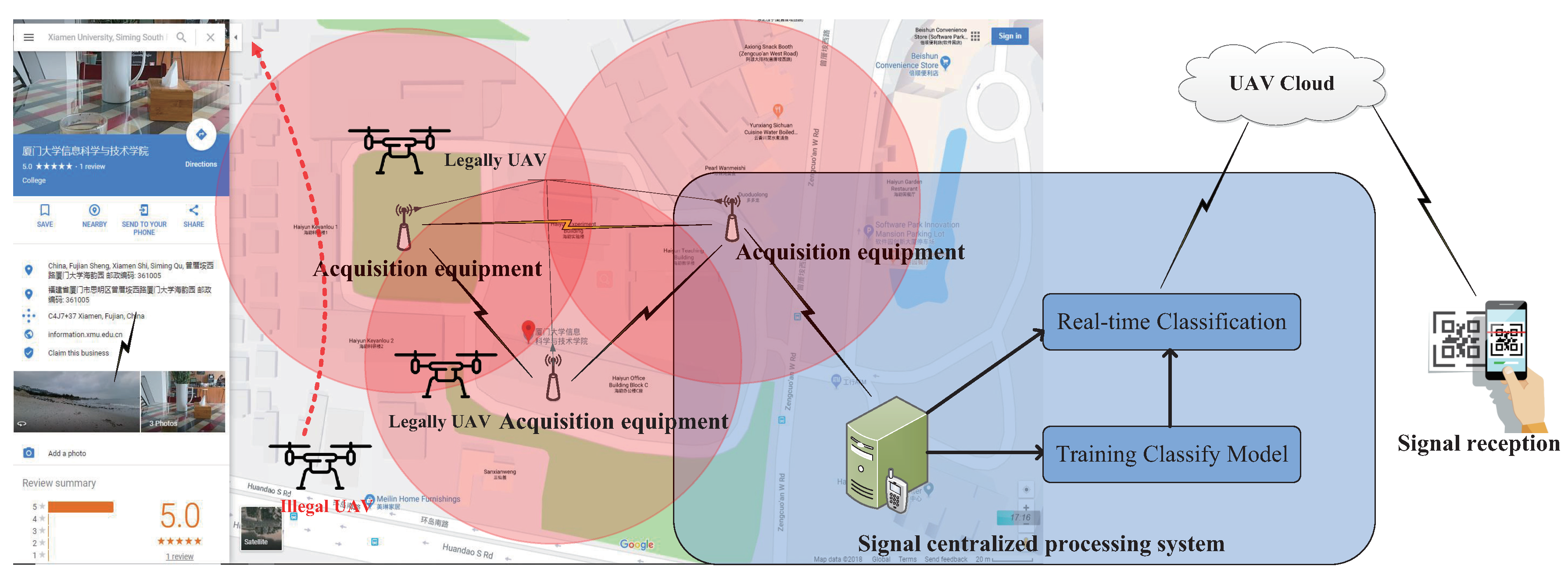 Applsci 08 02664 g005