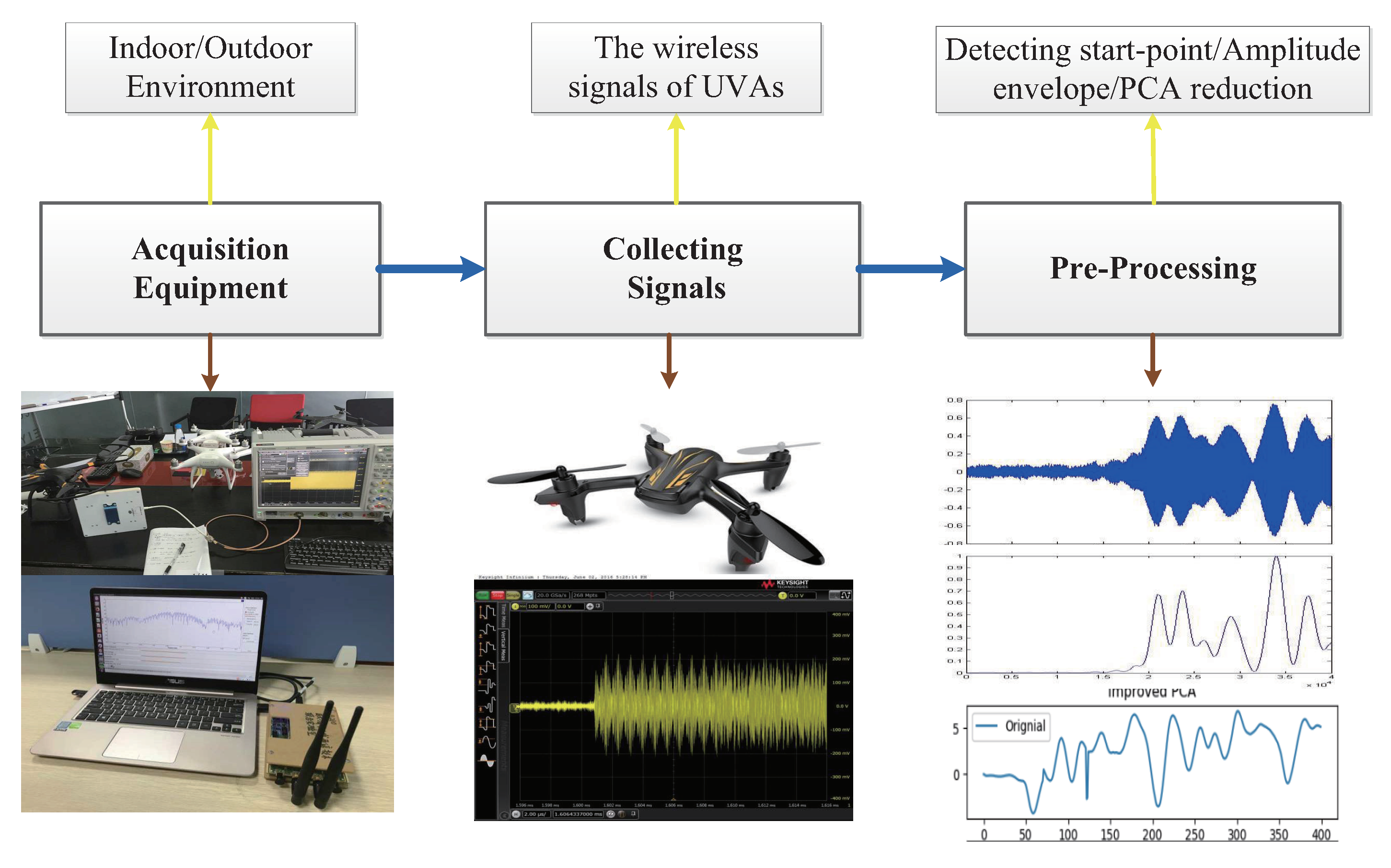 Applsci 08 02664 g007