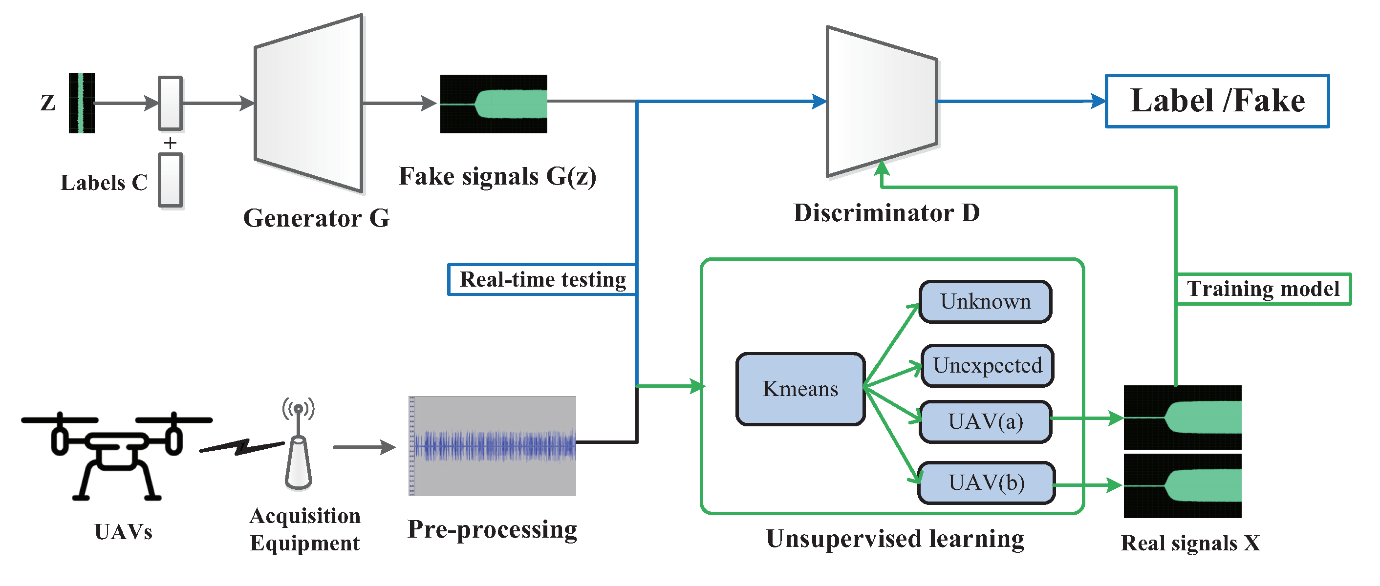 Applsci 08 02664 g010