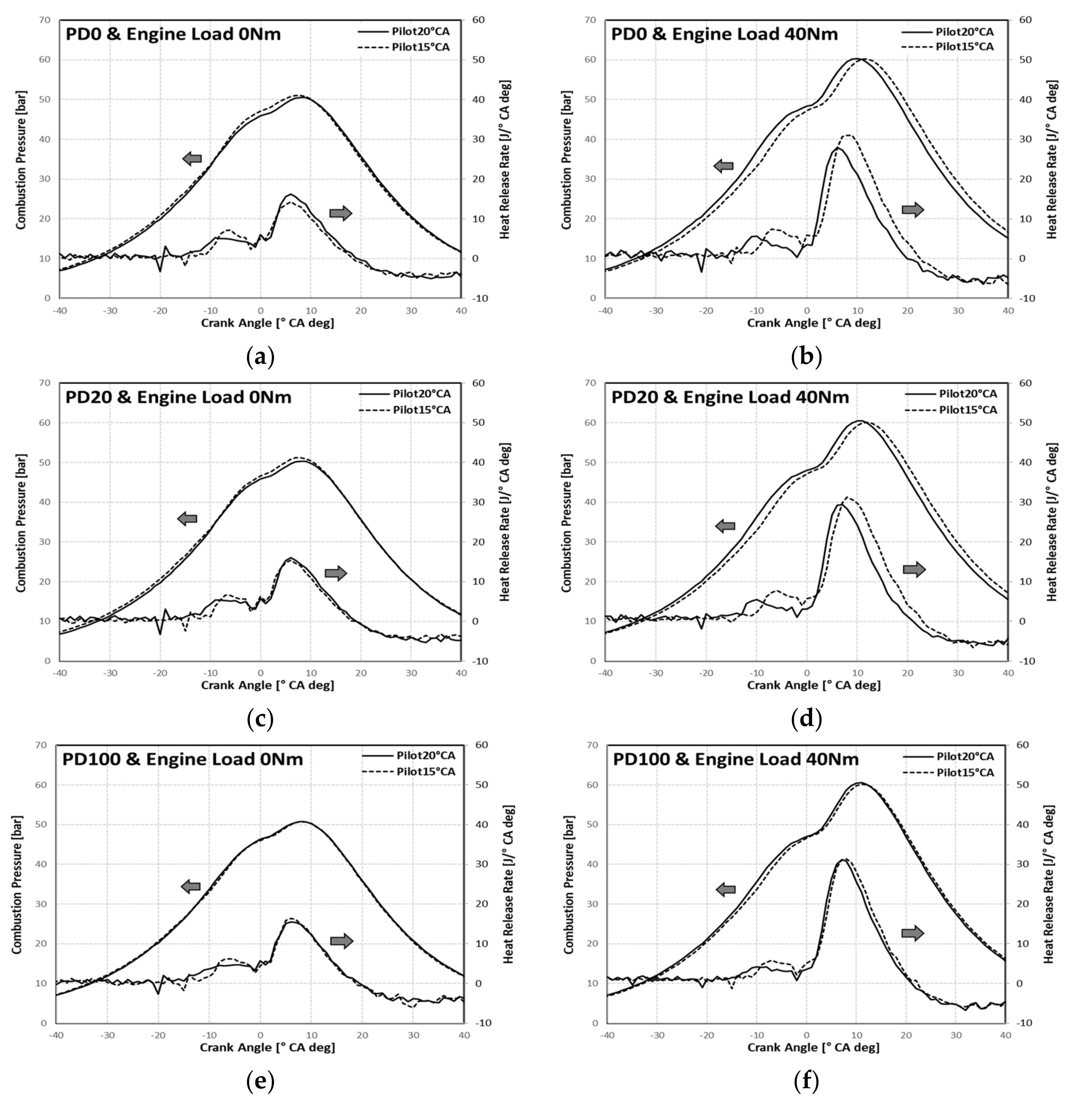 Applsci 08 02665 g004 Applsci 08 02665 g004
