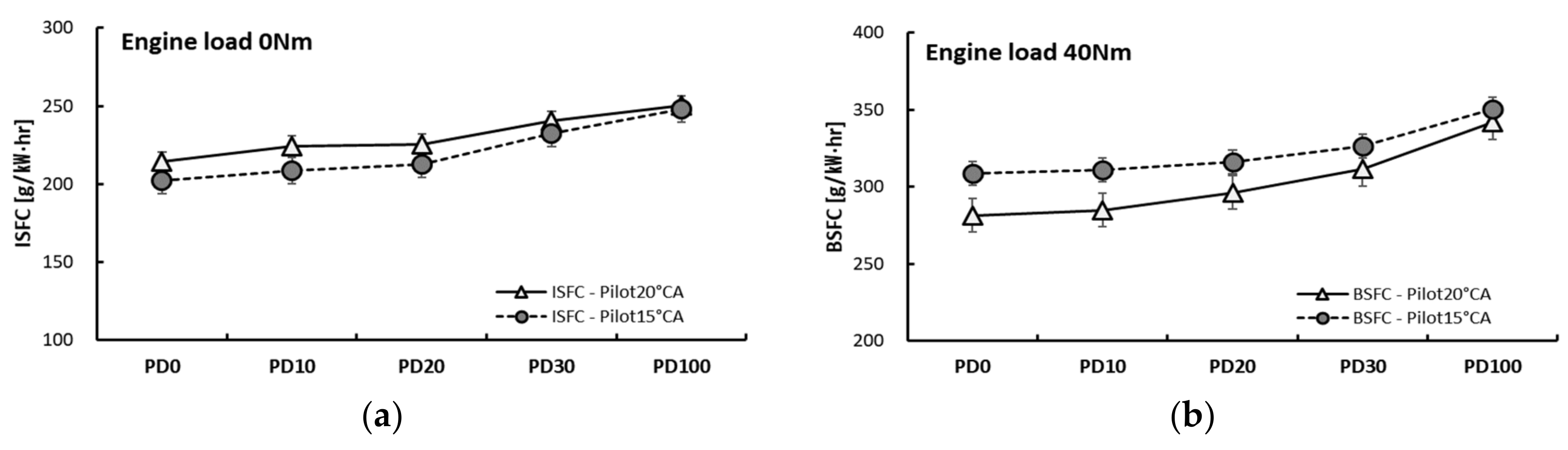 Applsci 08 02665 g005 Applsci 08 02665 g005