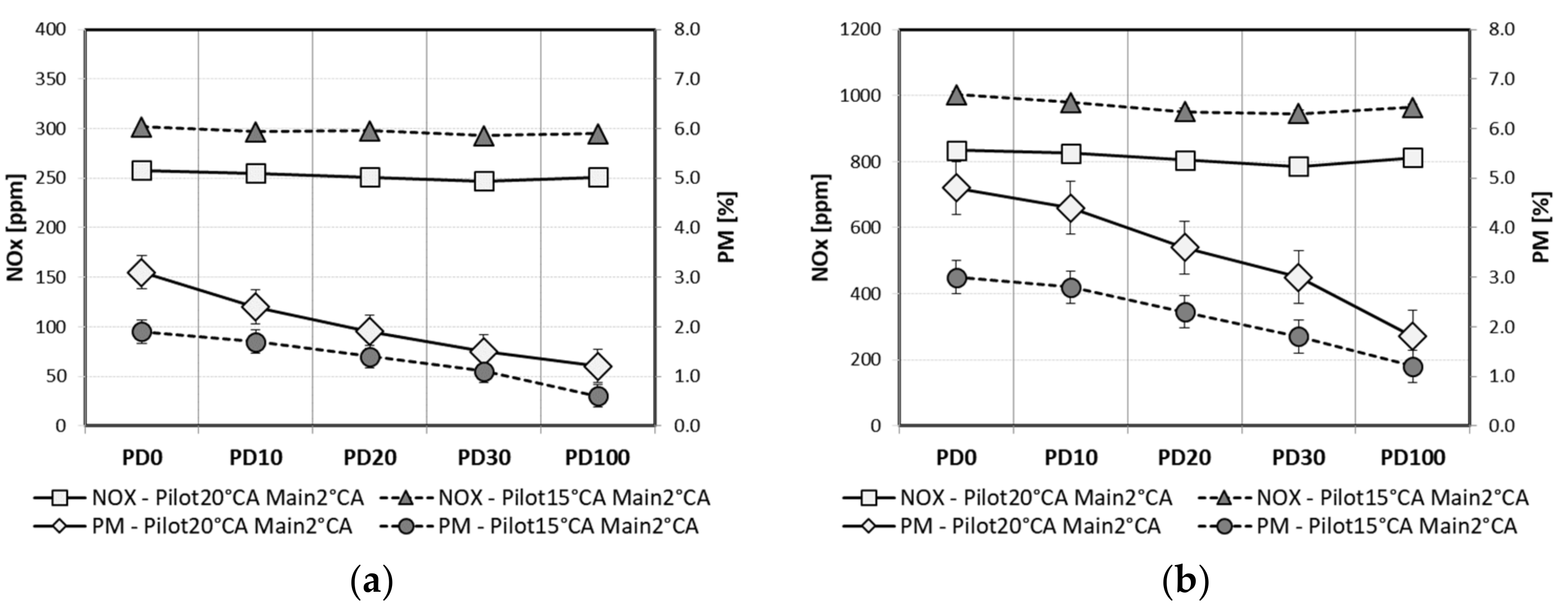 Applsci 08 02665 g007 Applsci 08 02665 g007