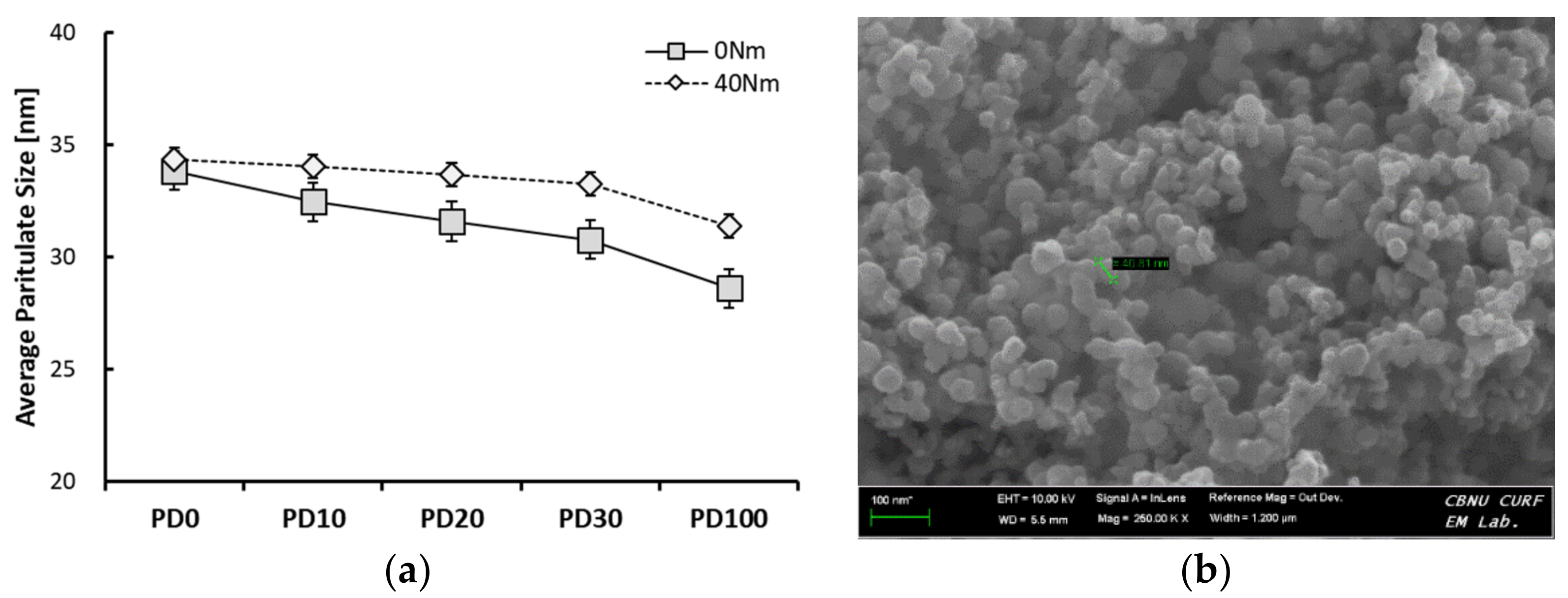 Applsci 08 02665 g011 Applsci 08 02665 g011