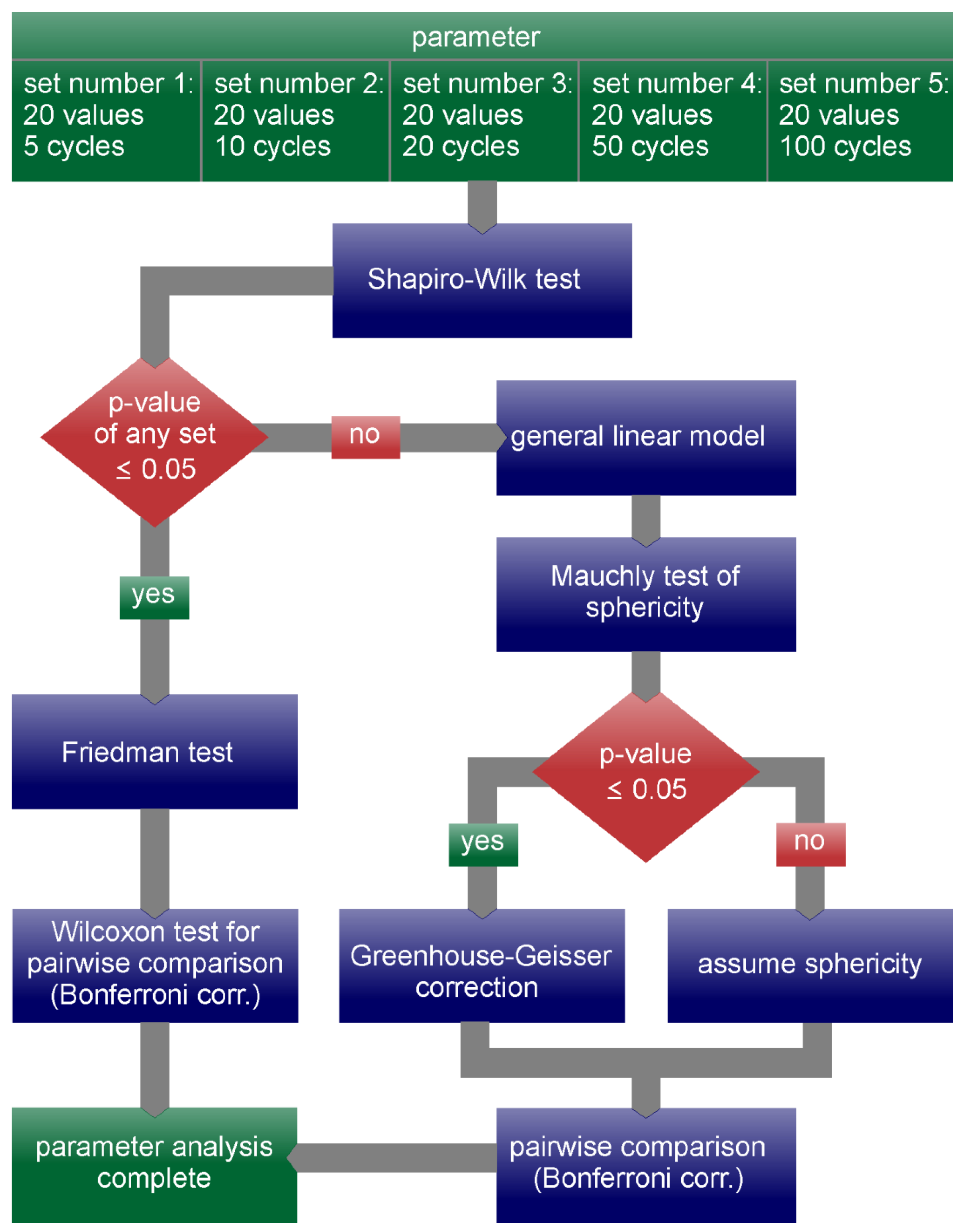 Applsci 08 02666 g004 Applsci 08 02666 g004