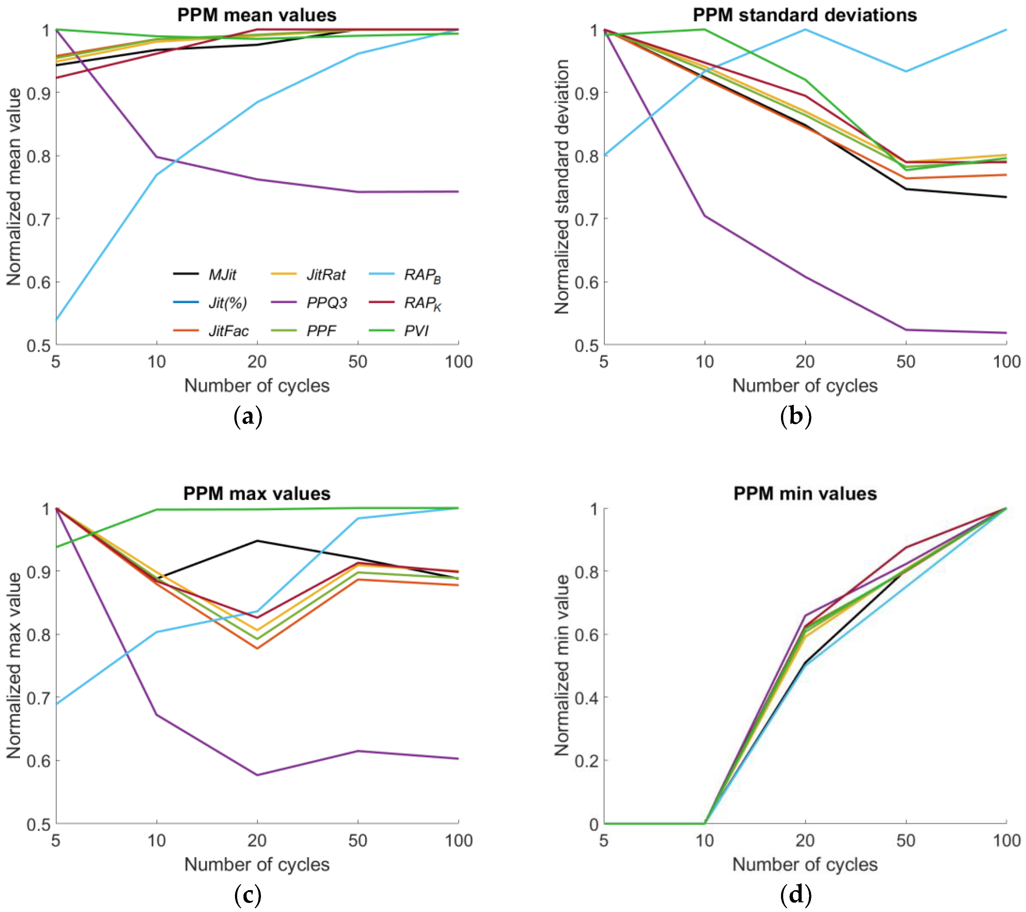 Applsci 08 02666 g005 Applsci 08 02666 g005