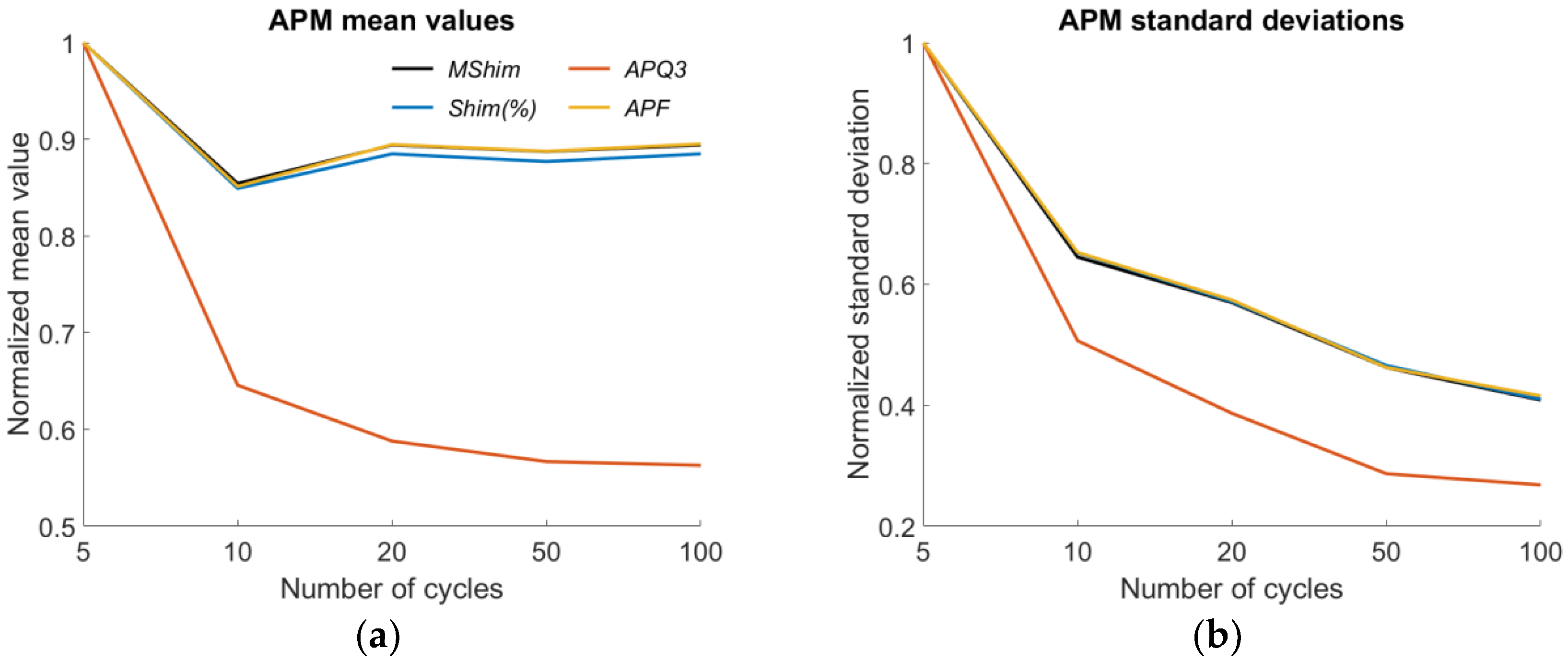 Applsci 08 02666 g006a Applsci 08 02666 g006a