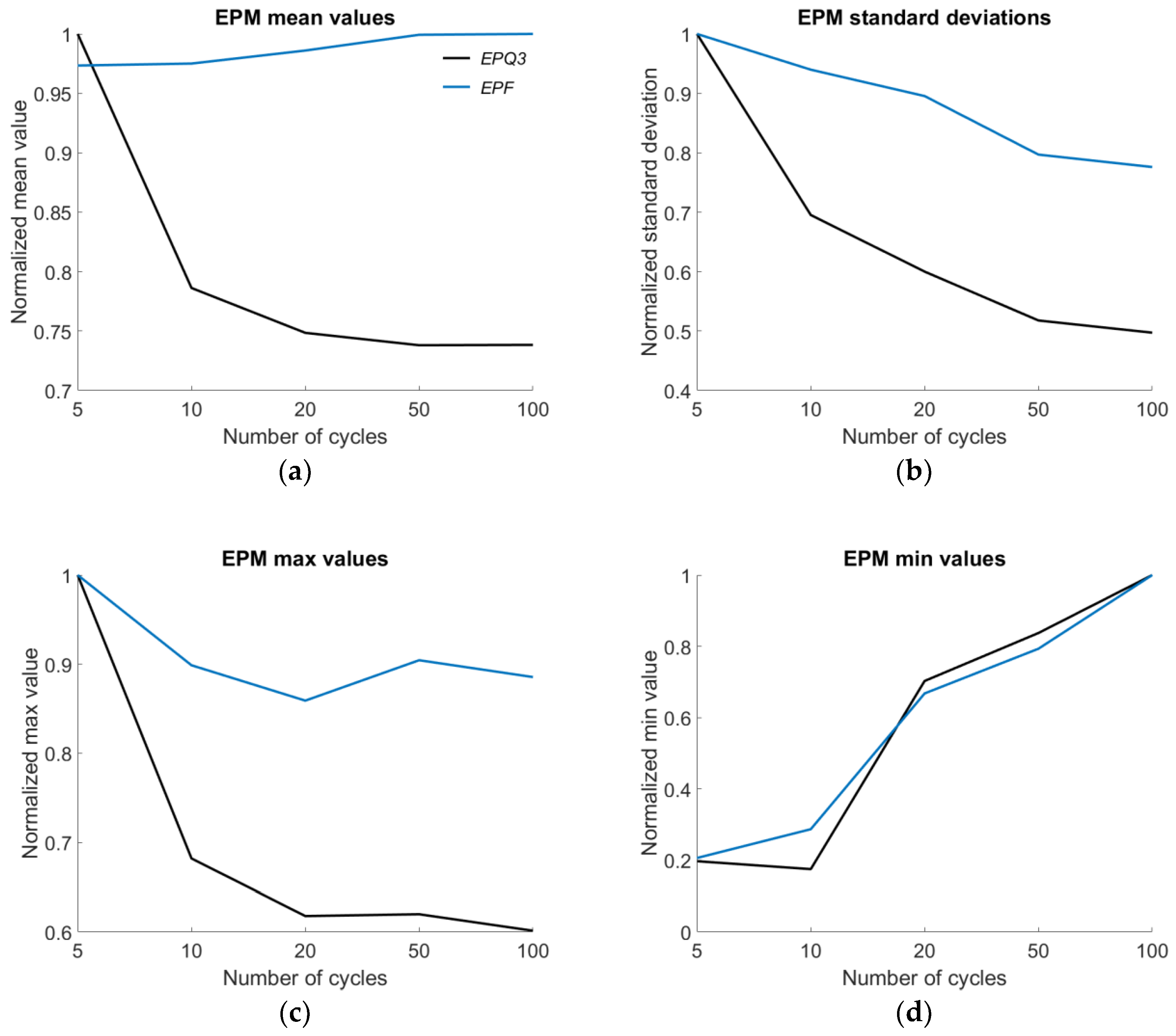 Applsci 08 02666 g007 Applsci 08 02666 g007