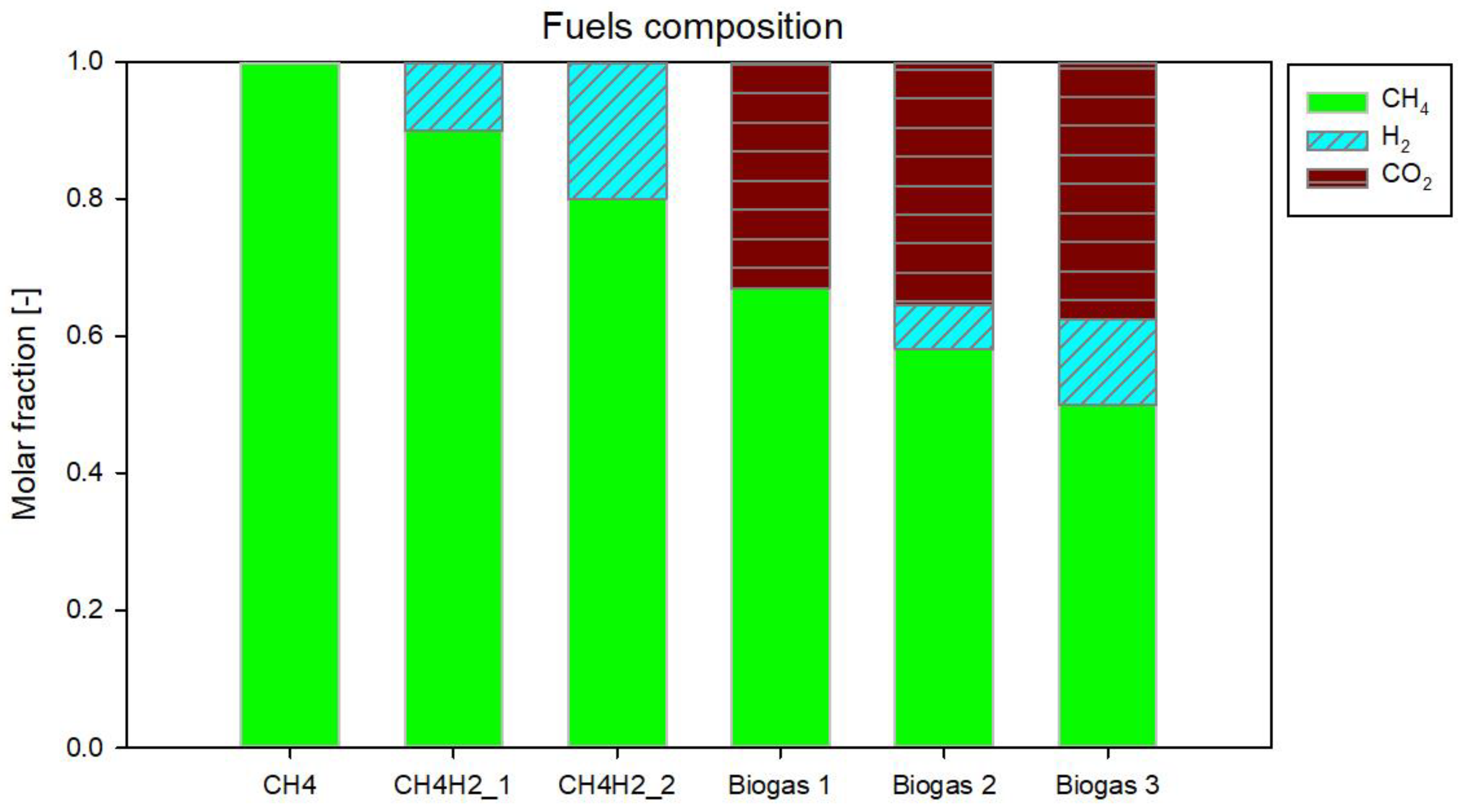 Applsci 08 02667 g001 Applsci 08 02667 g001