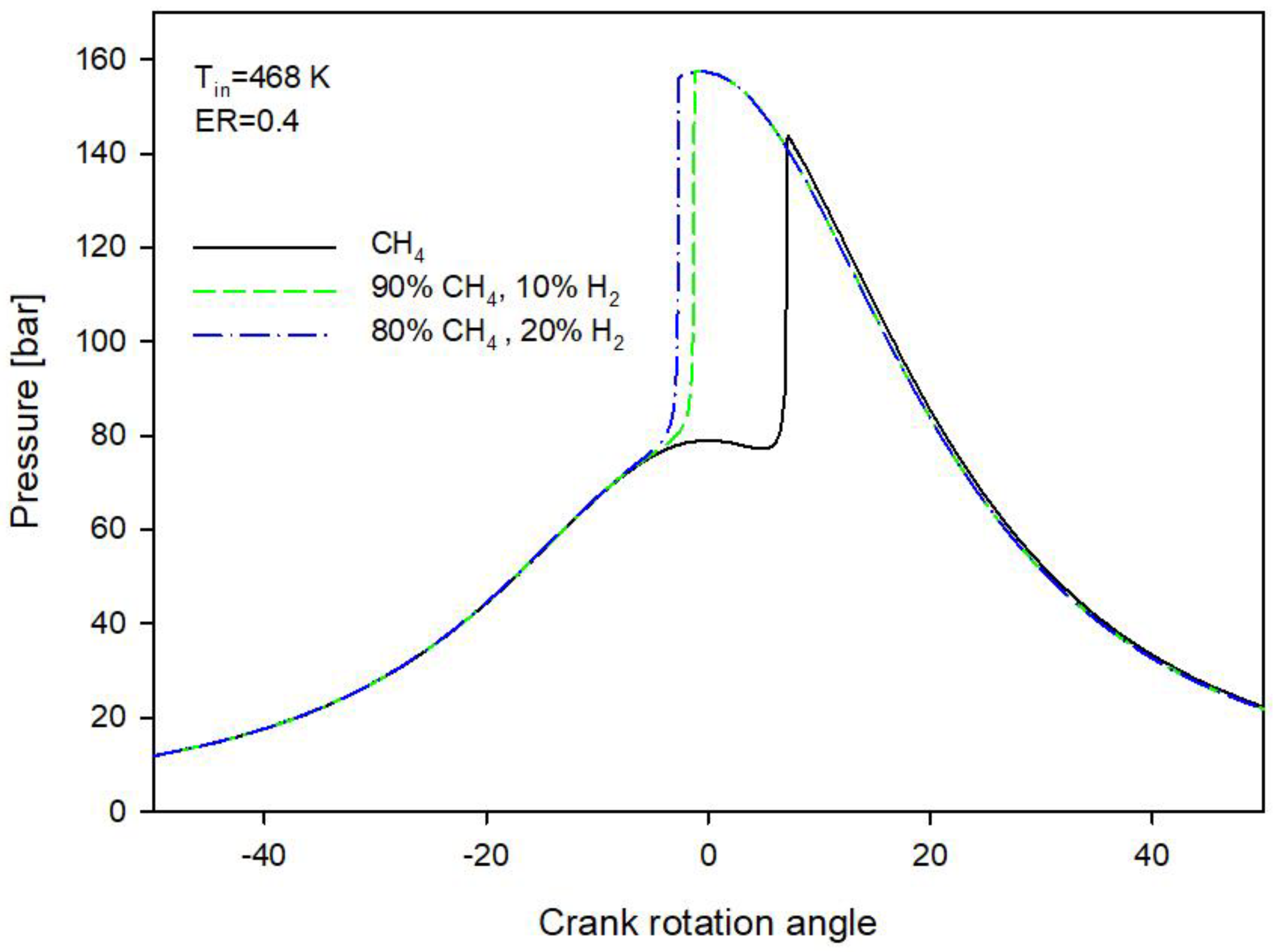 Applsci 08 02667 g004 Applsci 08 02667 g004