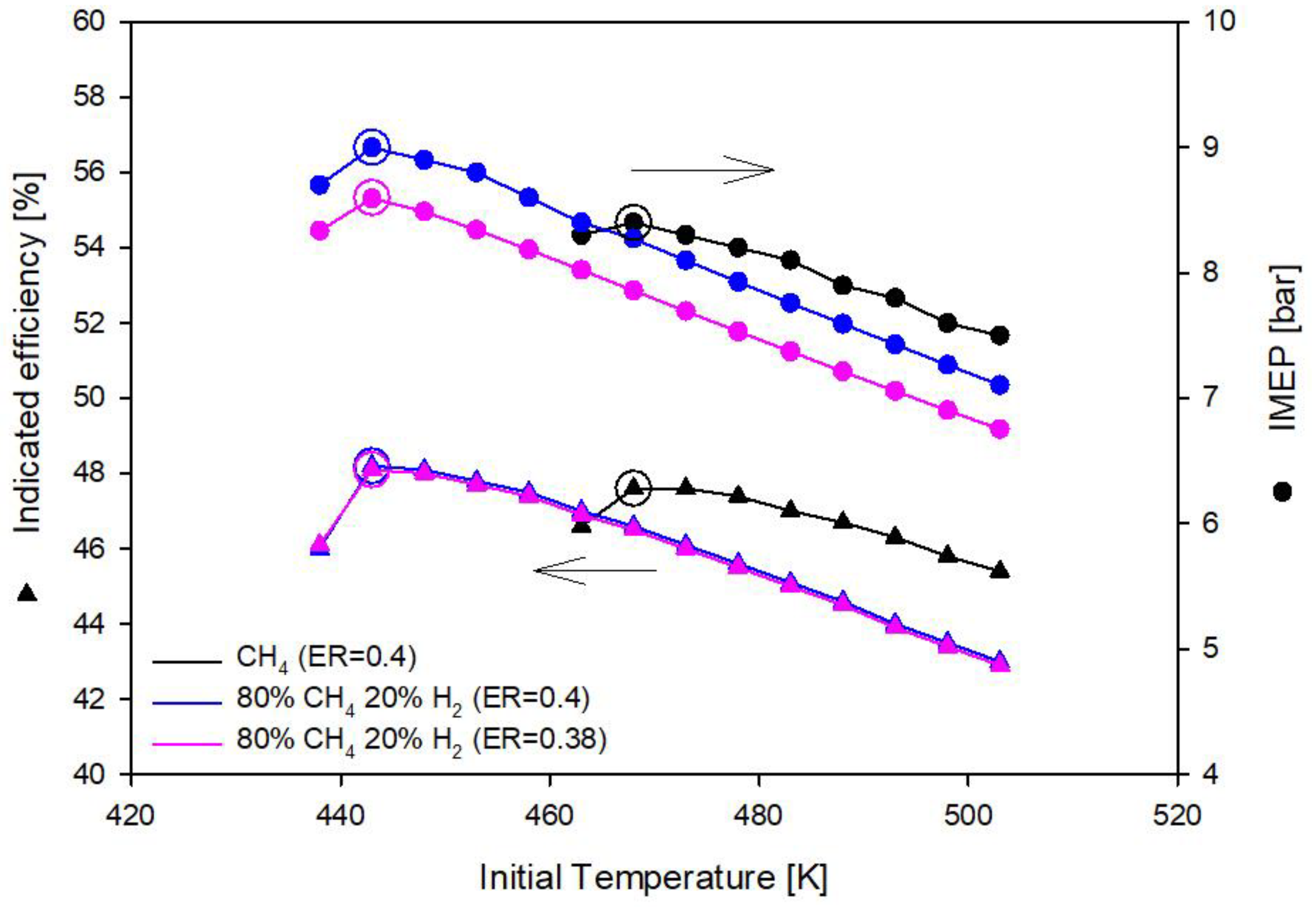 Applsci 08 02667 g006 Applsci 08 02667 g006
