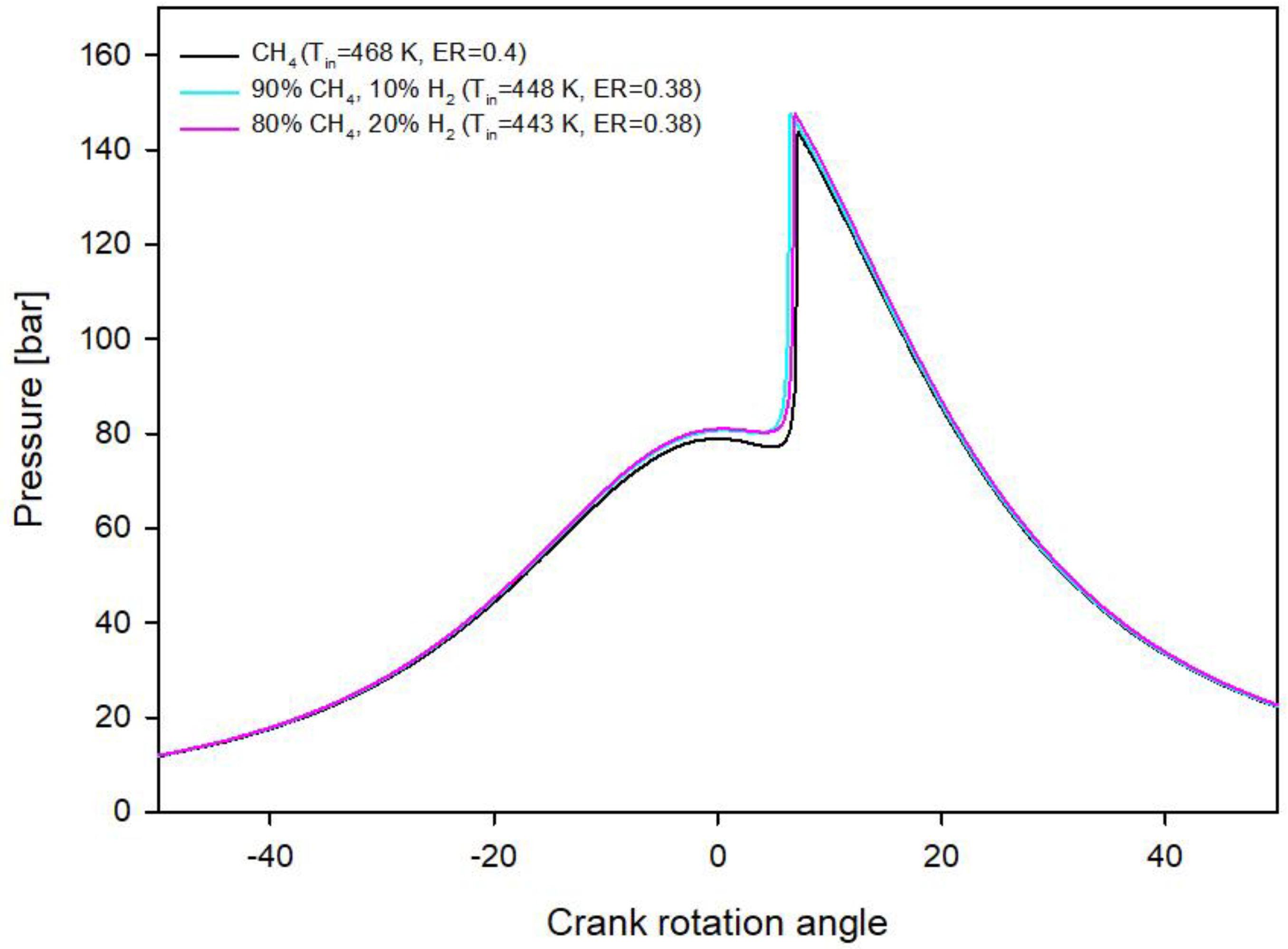 Applsci 08 02667 g007 Applsci 08 02667 g007