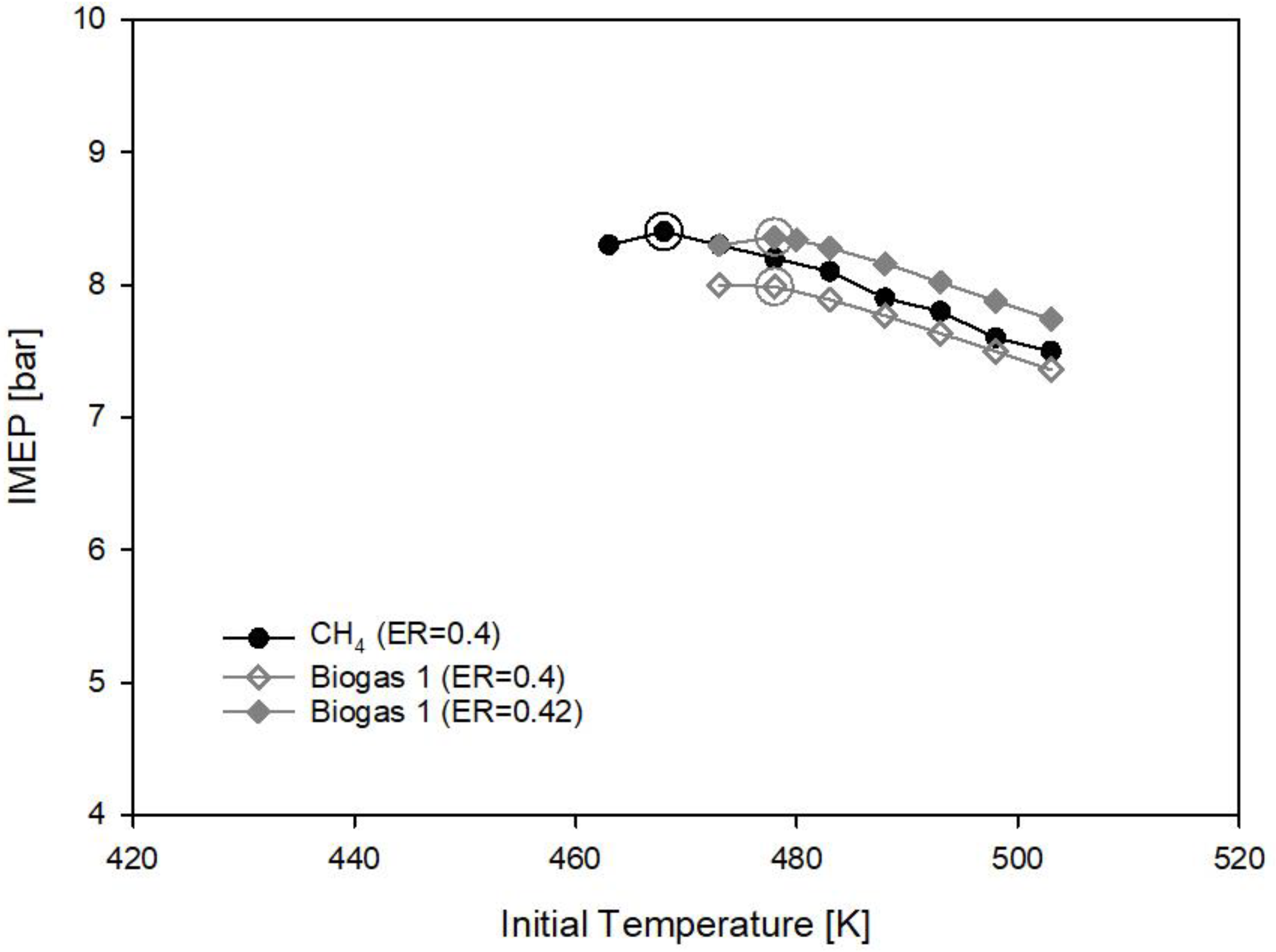 Applsci 08 02667 g008 Applsci 08 02667 g008