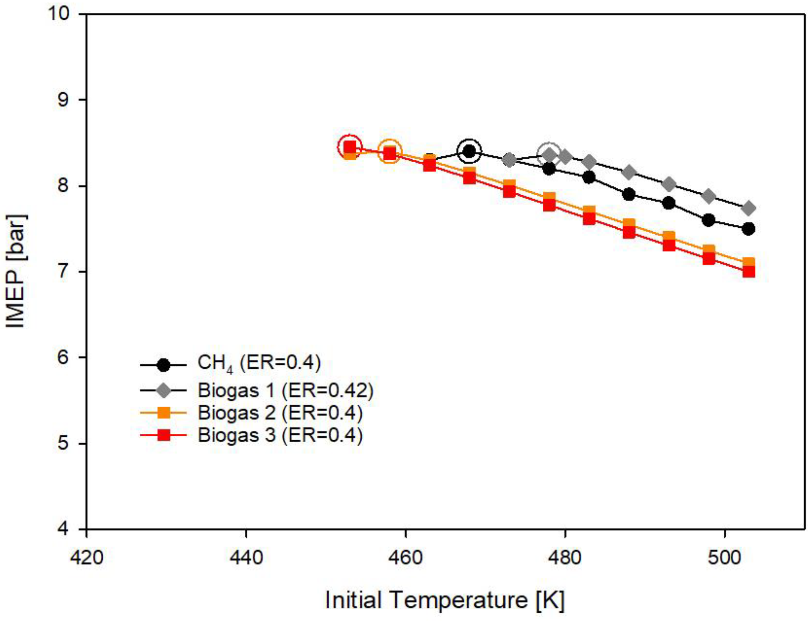 Applsci 08 02667 g009 Applsci 08 02667 g009