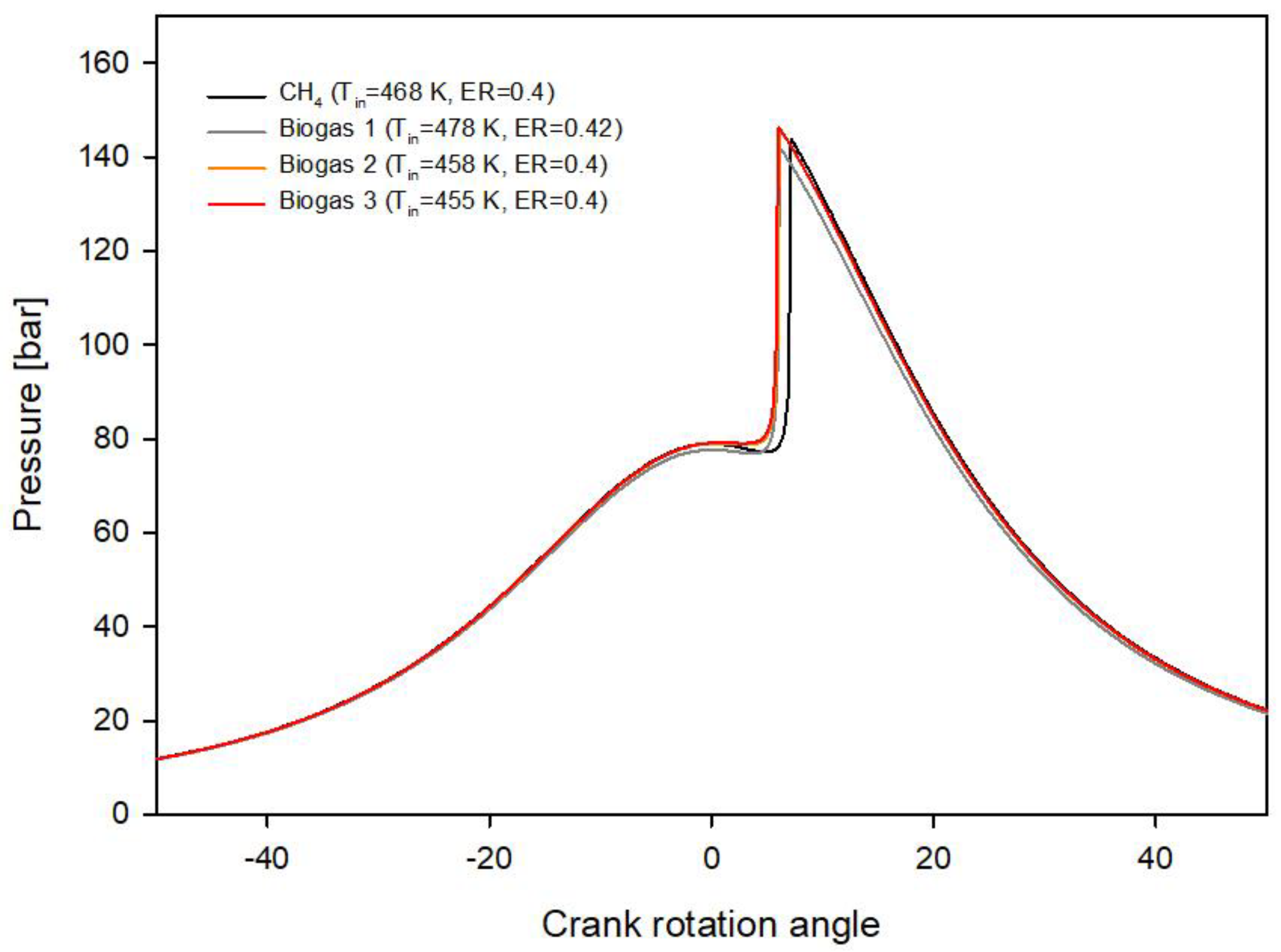 Applsci 08 02667 g010 Applsci 08 02667 g010