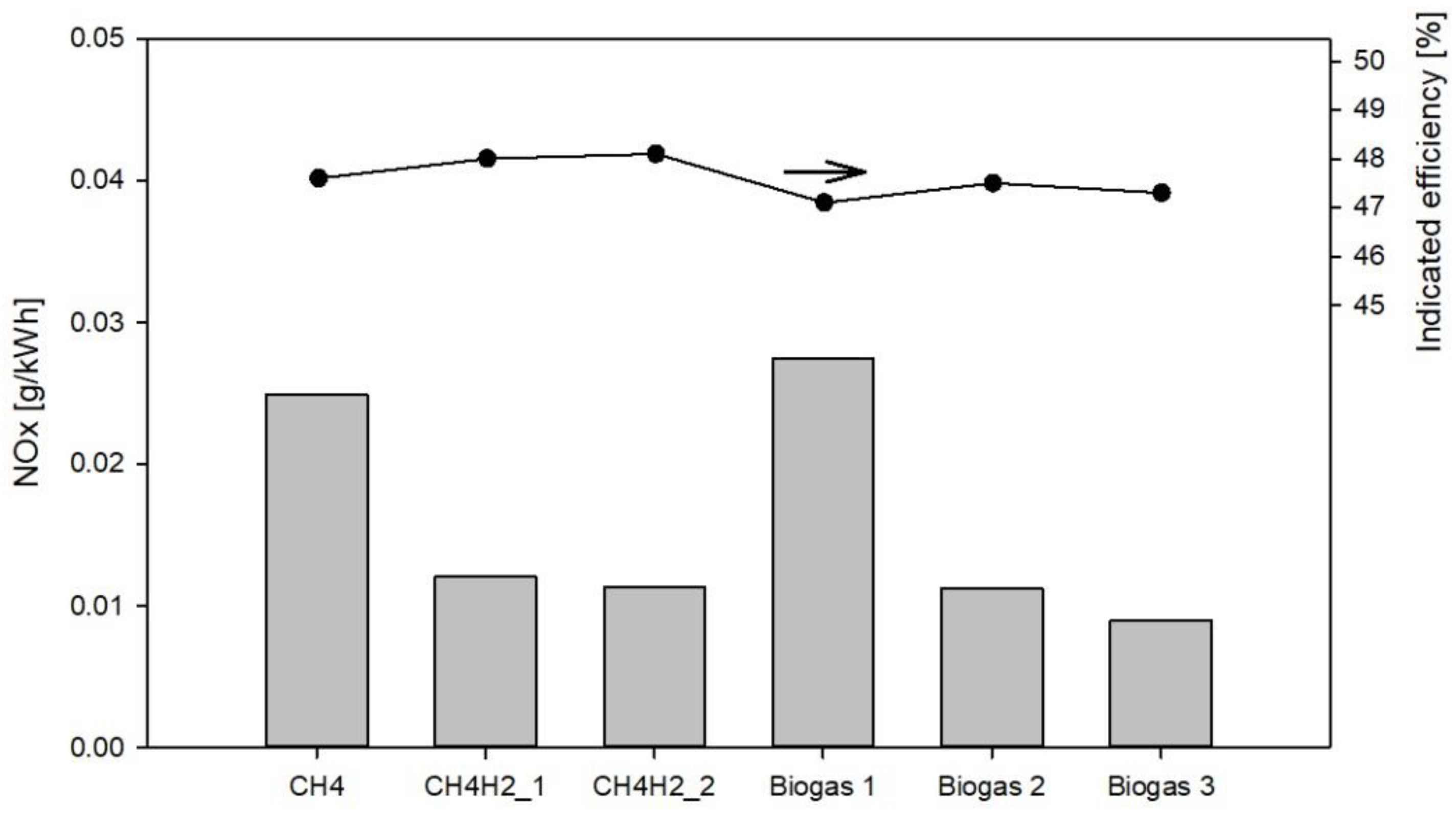 Applsci 08 02667 g012 Applsci 08 02667 g012