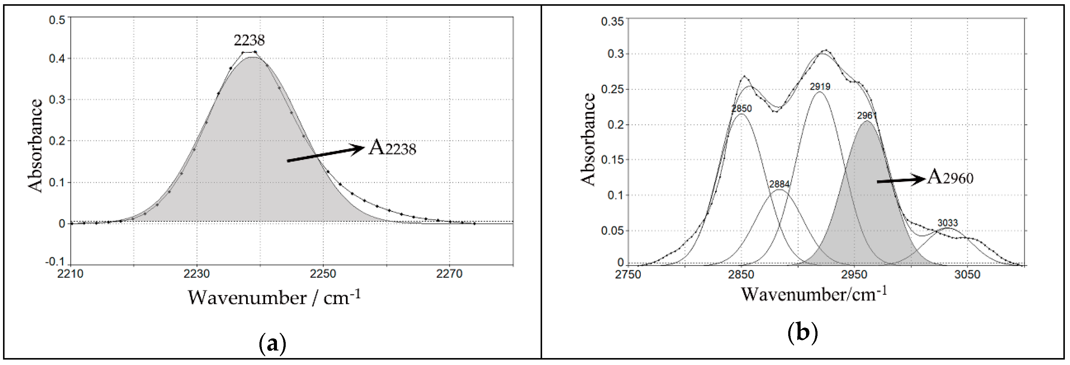 Applsci 08 02668 g005