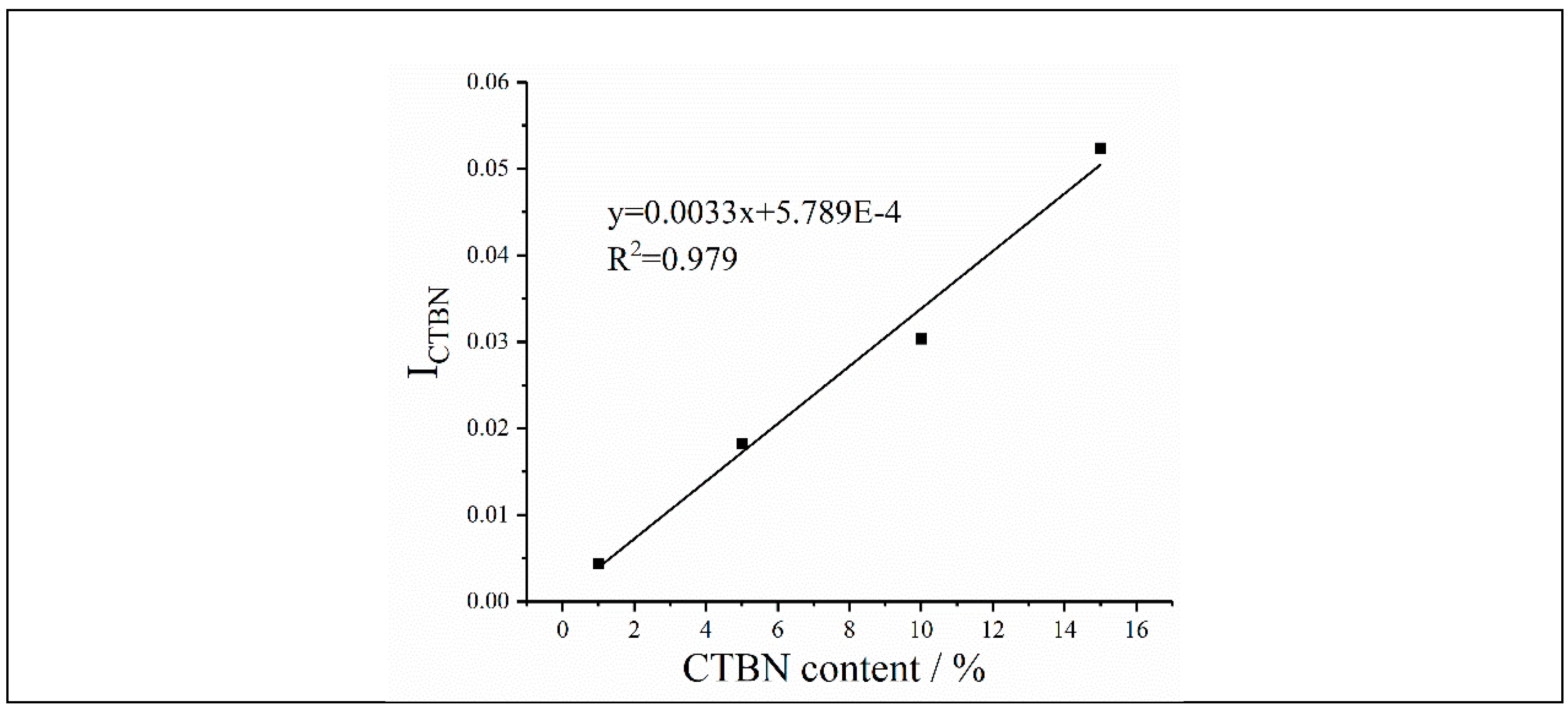 Applsci 08 02668 g006