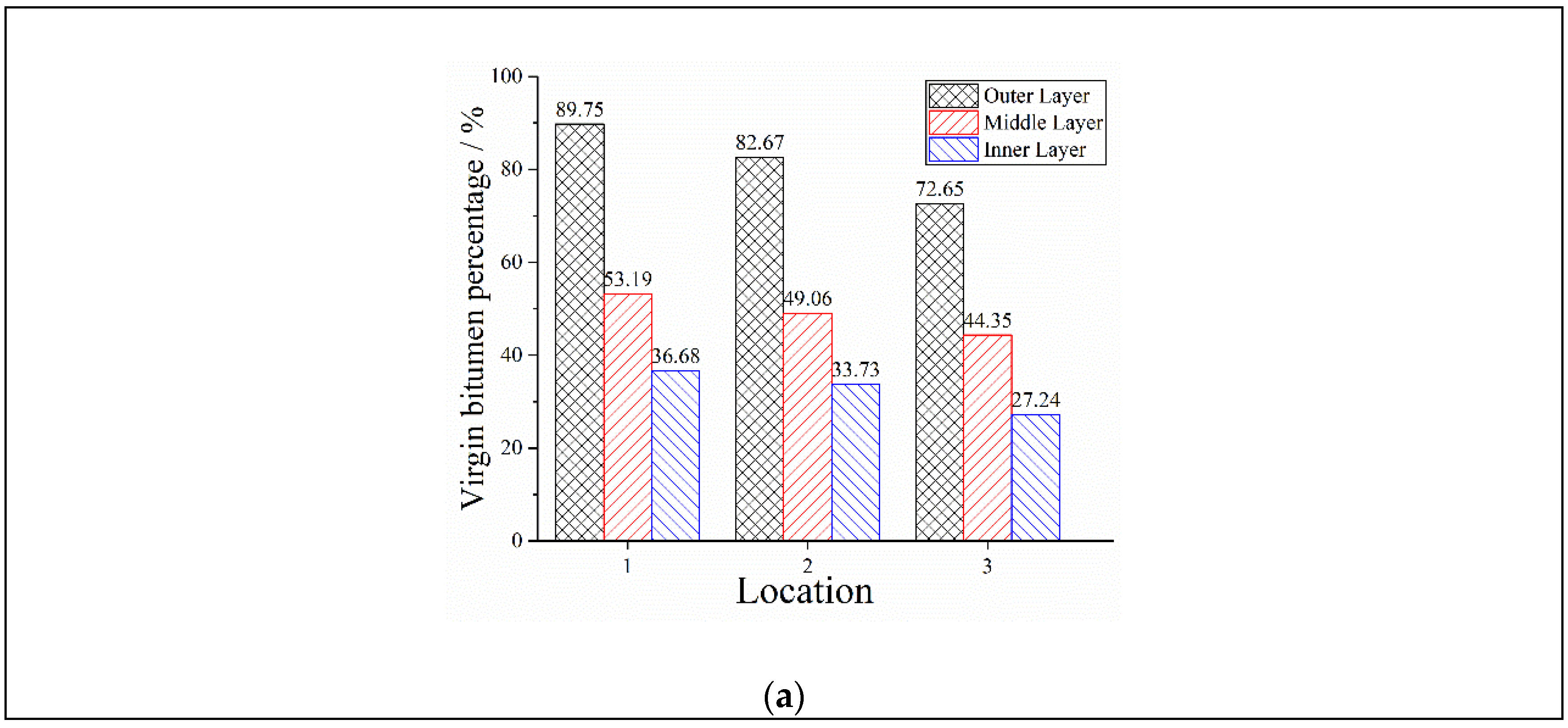 Applsci 08 02668 g008a