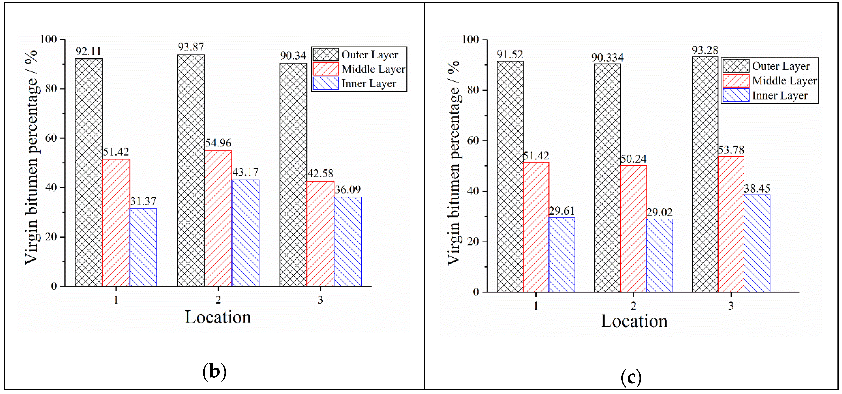 Applsci 08 02668 g008b