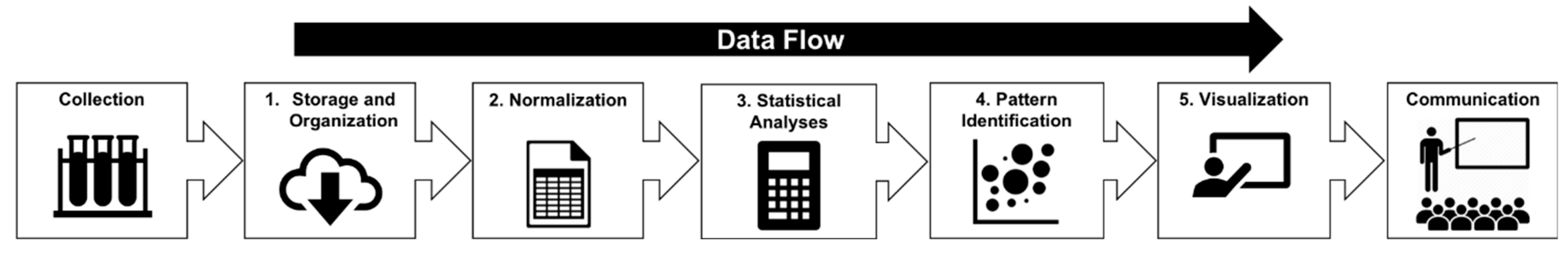 Applsci 08 02669 g001