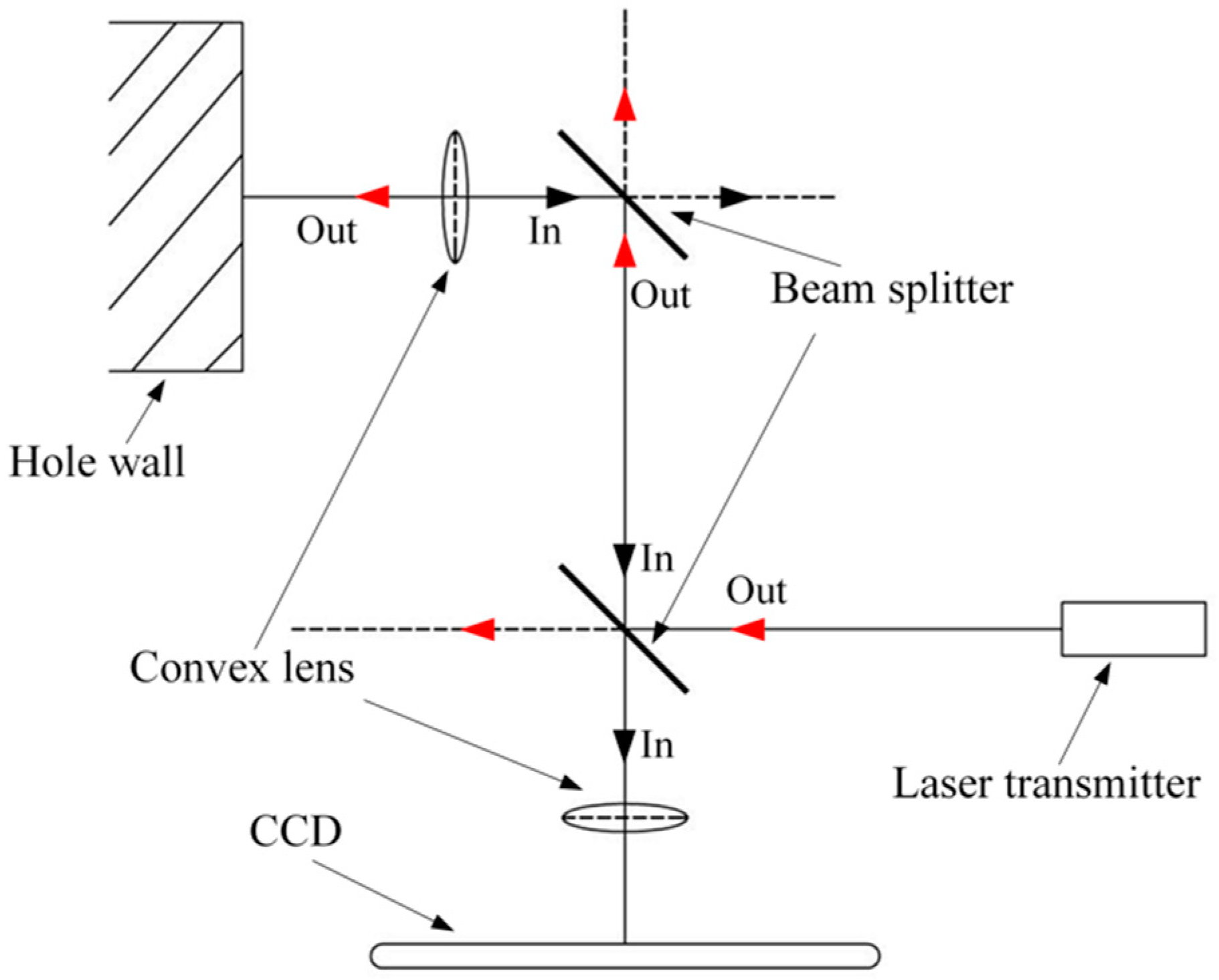 Applsci 08 02671 g002 Applsci 08 02671 g002