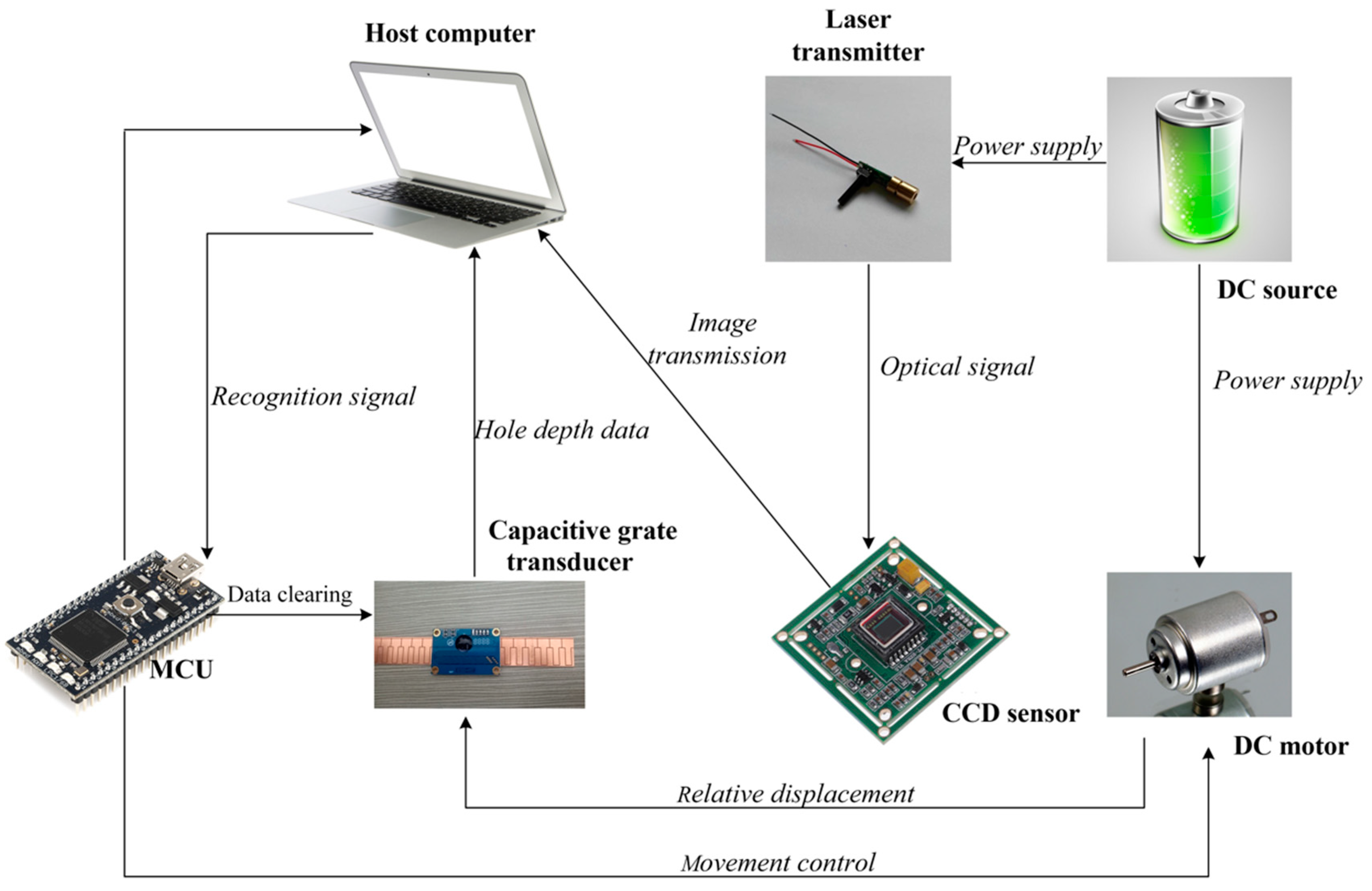 Applsci 08 02671 g006 Applsci 08 02671 g006