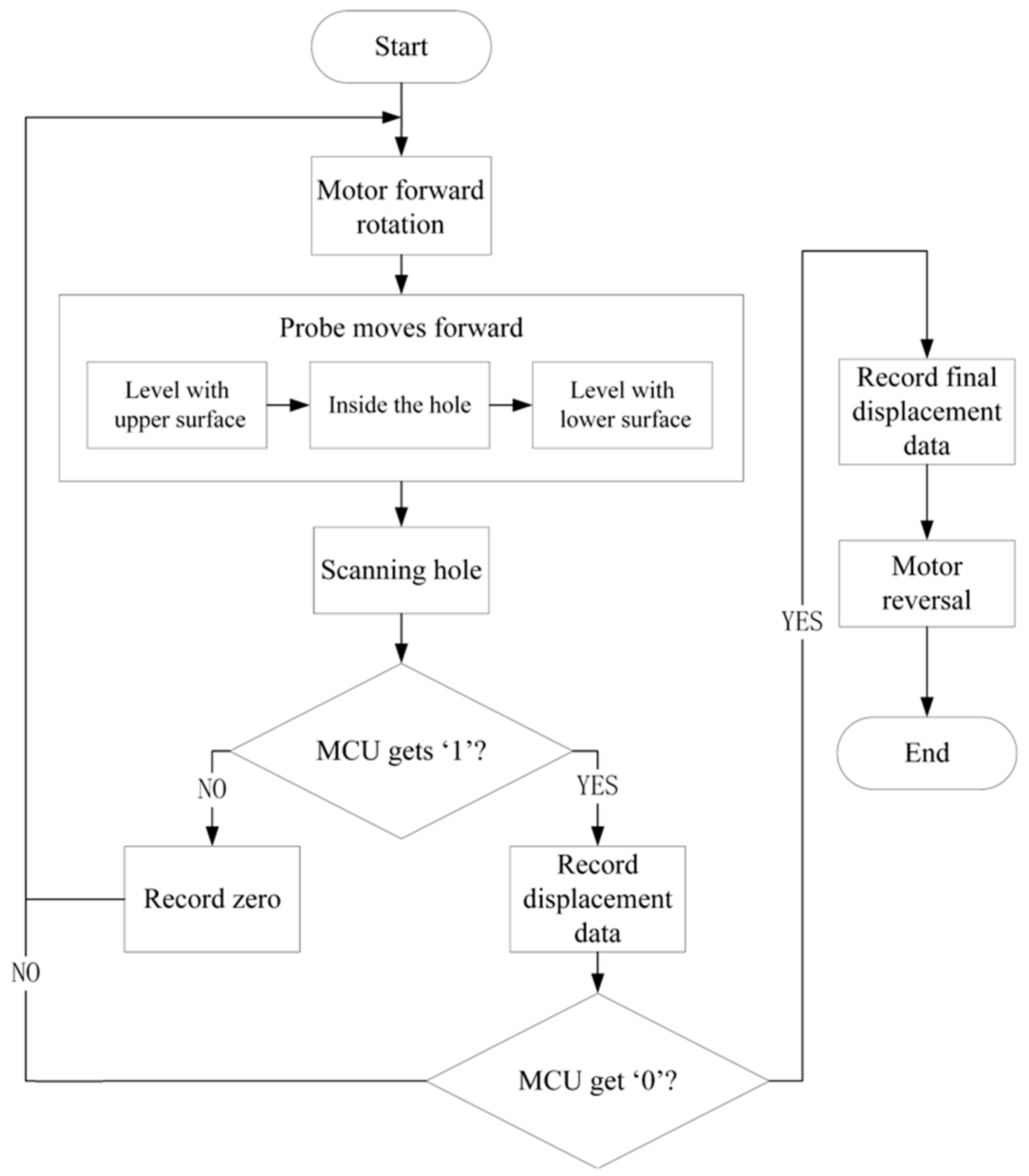 Applsci 08 02671 g007 Applsci 08 02671 g007