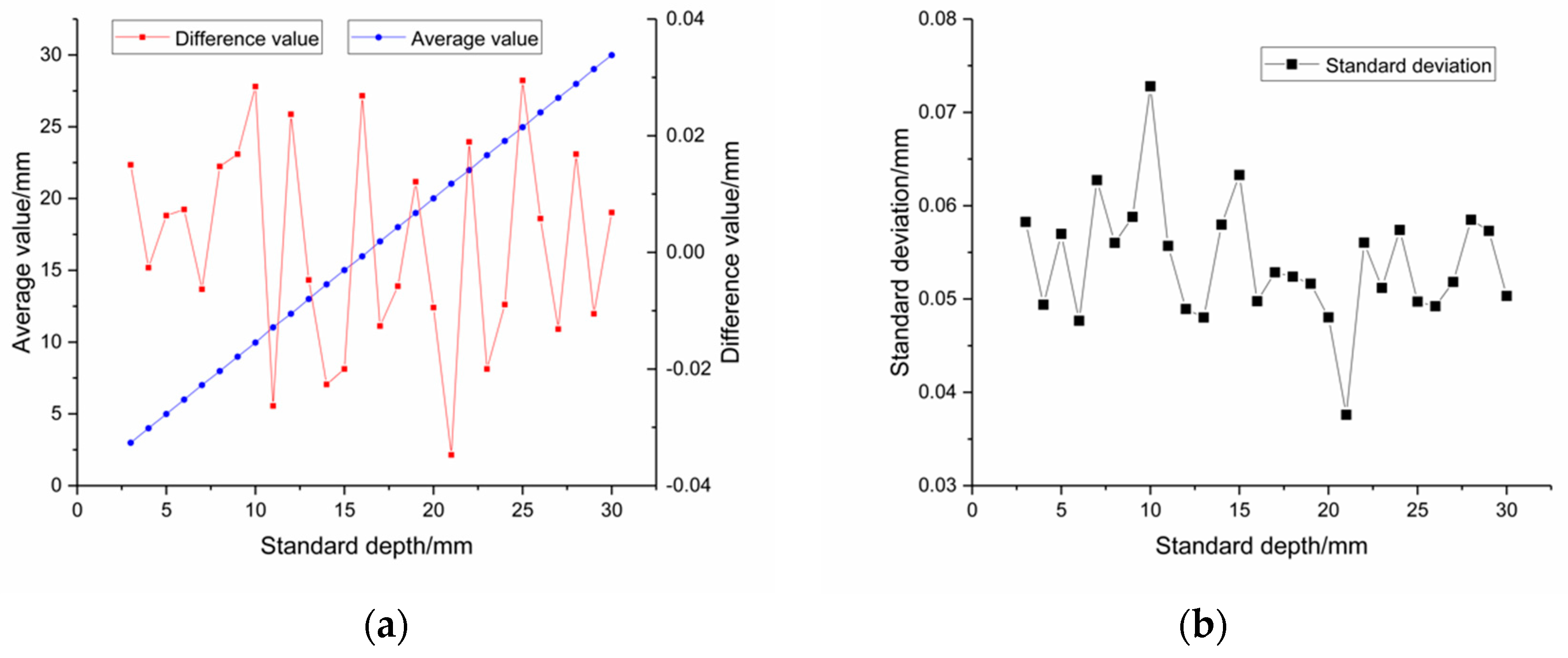 Applsci 08 02671 g009 Applsci 08 02671 g009